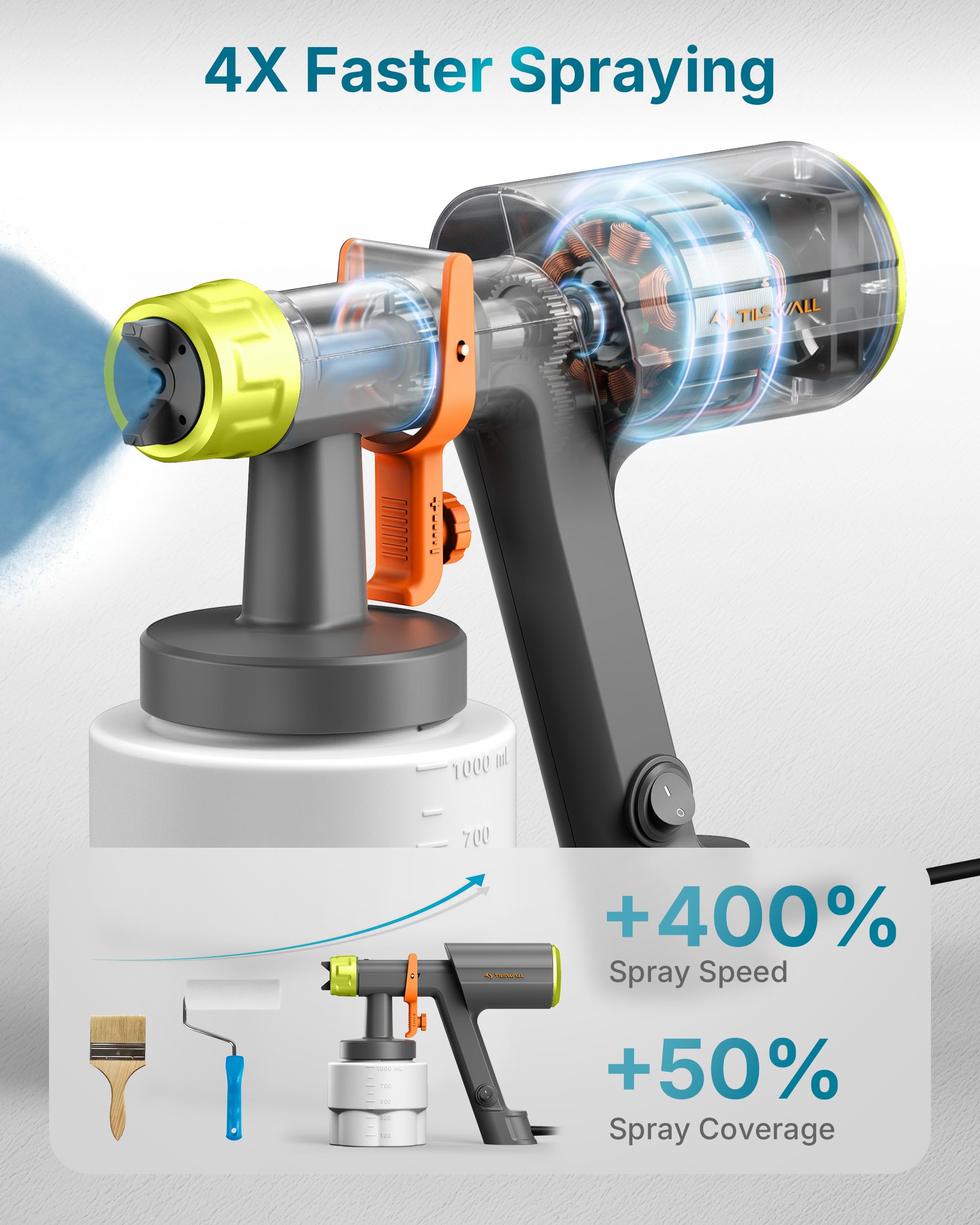 Tilswall Spruzzatore per Vernice Elettrico Potente e Leggero, Serbatoio Rimovibile da 1000 ml, 3 Ugelli e 3 Modalità di Spruzzatura, Ideale per Mobili Grandi, Muri, Recinti e Progetti fai da te Limone