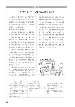 発達障害のある高校生のキャリア教育・進路指導ハンドブックー
