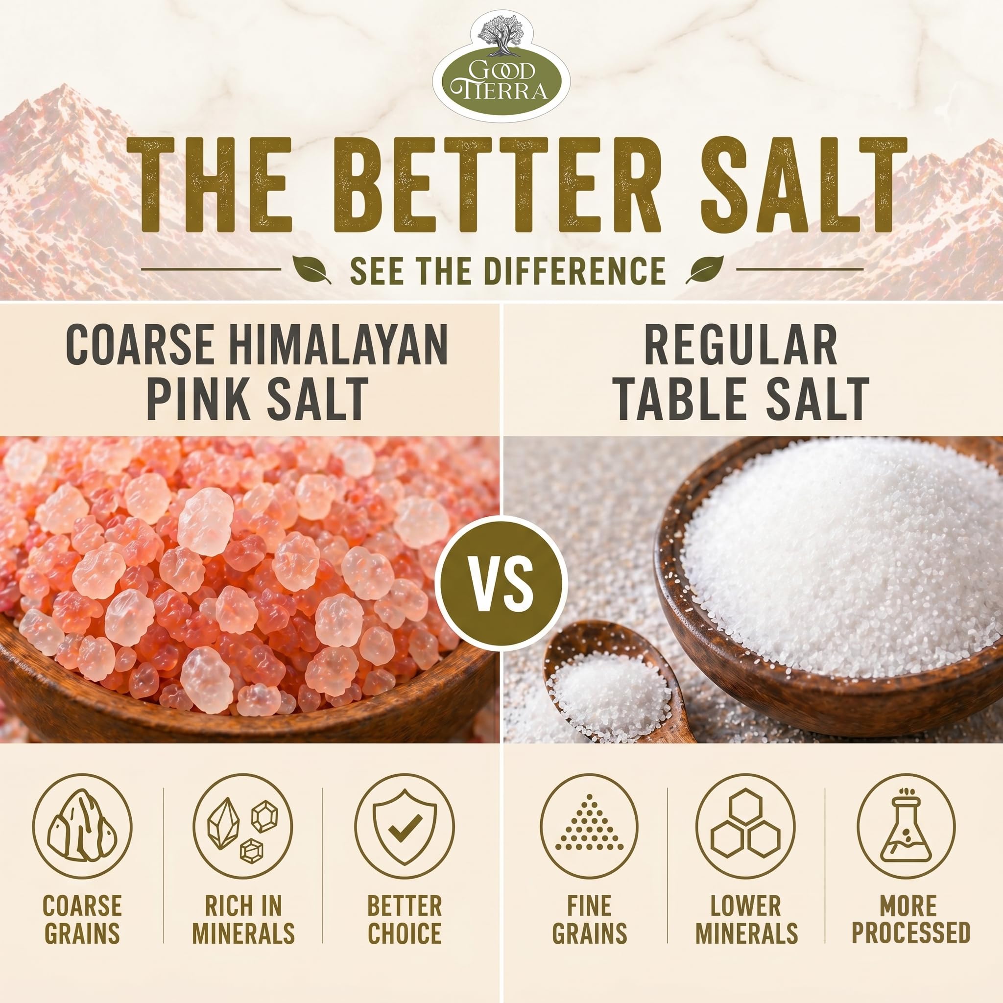 Good Tierra Himalaya-Salz im Glas, grob, 2,3 kg, ideal für Badesalz, Tischsalzmühlen und Gewürzgläser
