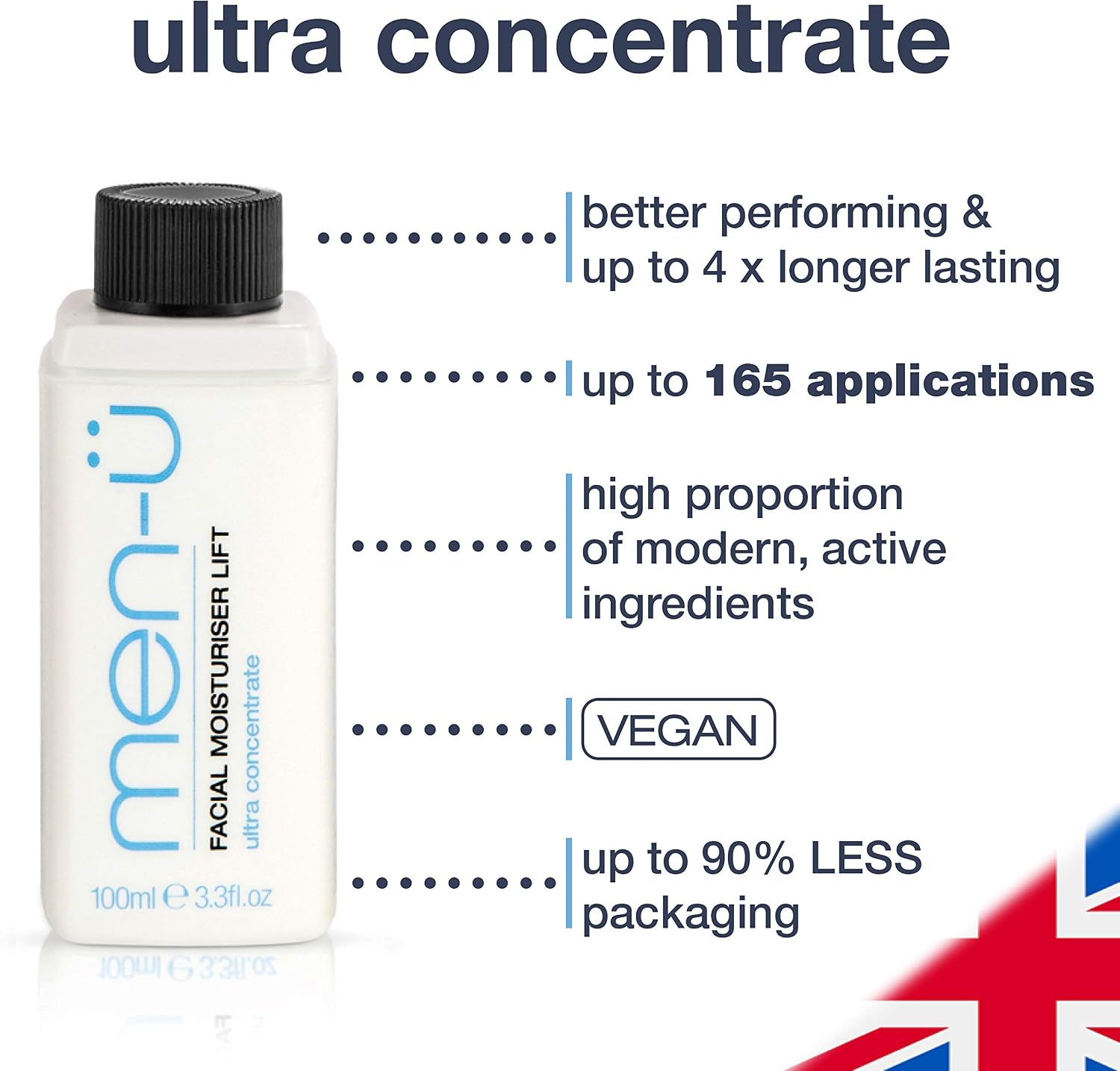 men-ü FACIAL MOISTURISER LIFT REFILL KIT, Up to 330 Applications, Vegan, Ultra Concentrate, Long Lasting, After Shave Balm - Image 3