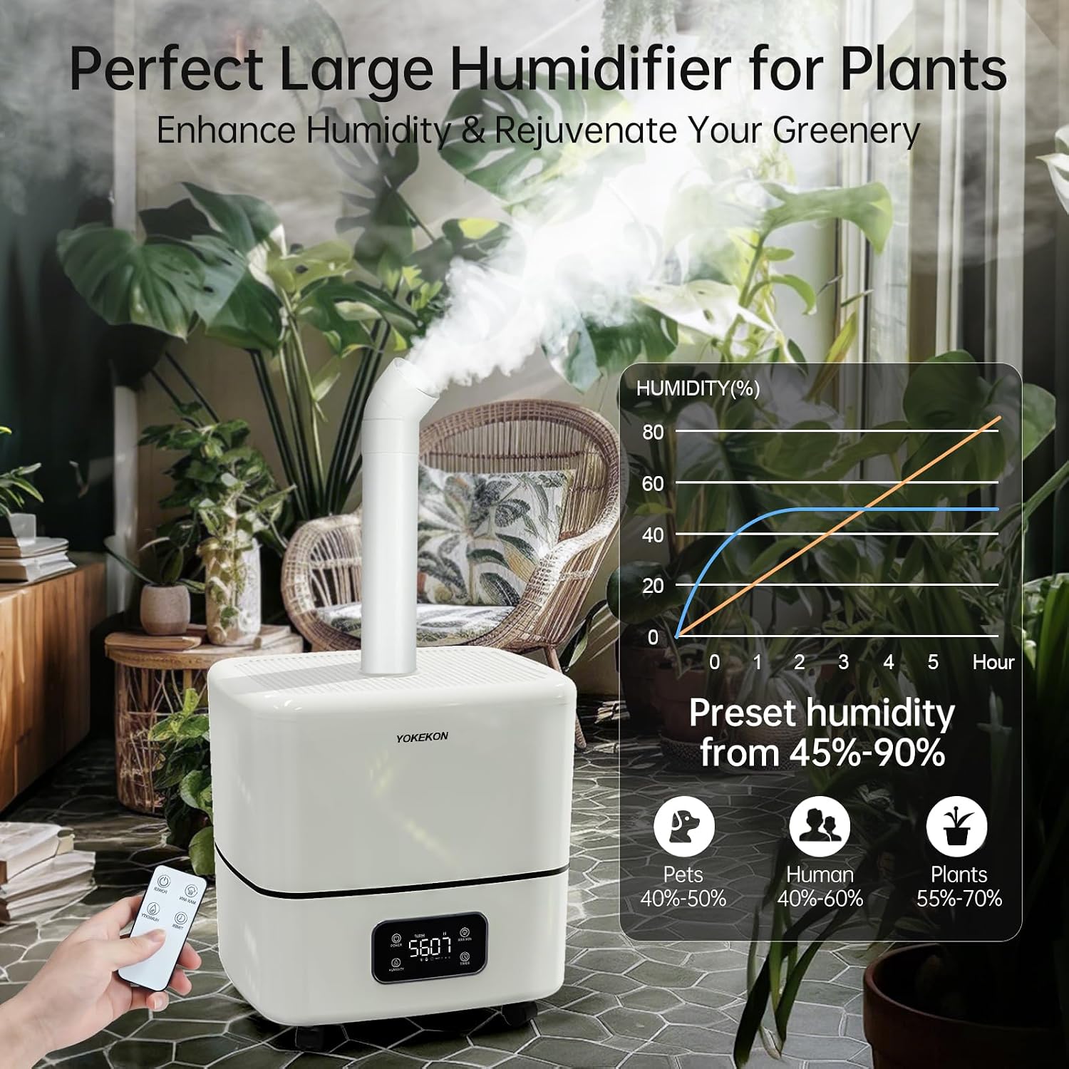 Yokekon 30L/7.93Gal Large Humidifier,10 atomizers for 4000mL/h output,White | Extension Tube,Swivel Caster,Top-Fill,32H Runingtime,Coverage 5000 sq.ft,for Lagre Room,Plant,Warehouse,Greenhouse,Commercial