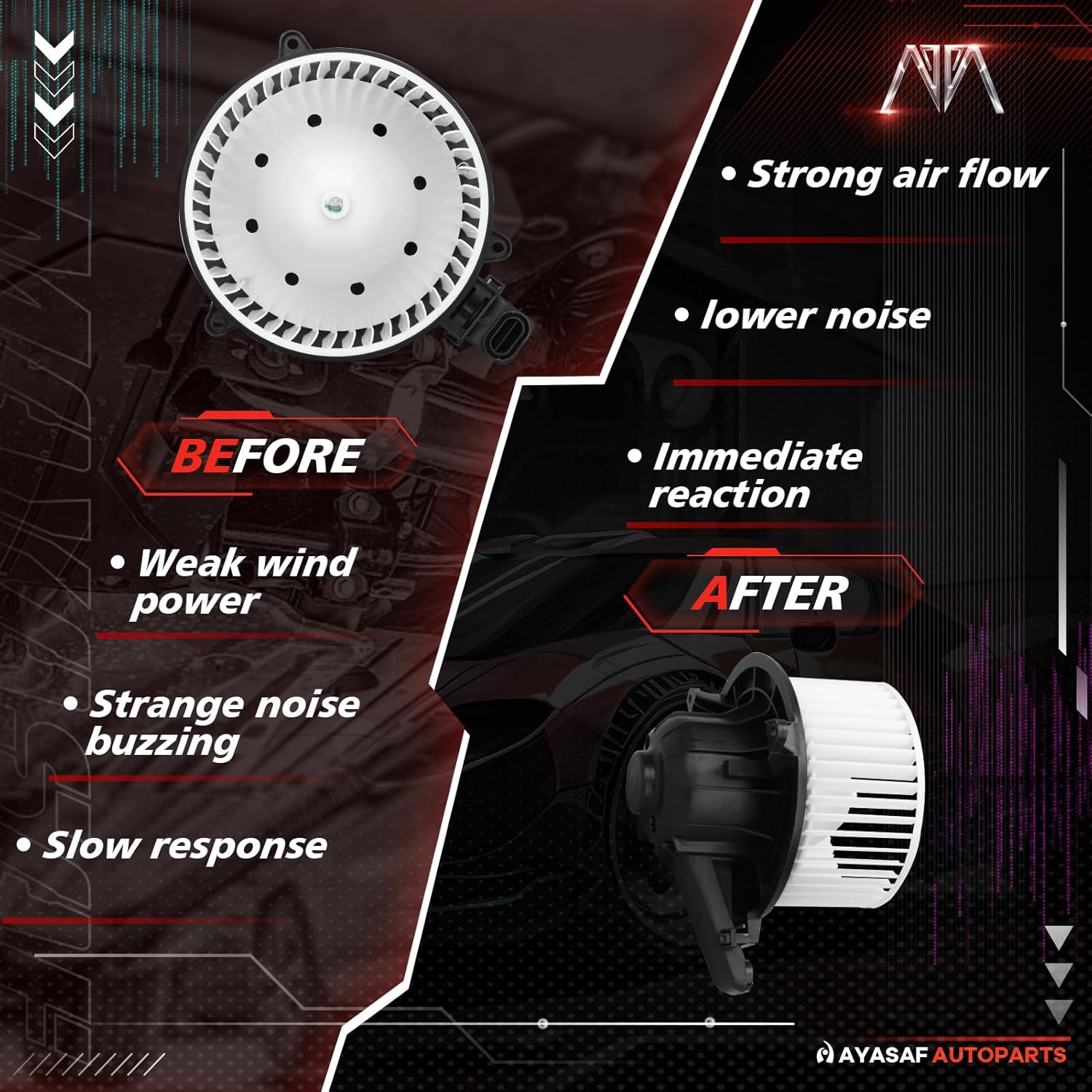 MAYASAF HVAC Blower Motor Assembly 700237 for Ford F-150 /Expedition/Lincoln/Navigator 2009-2014 Replacement