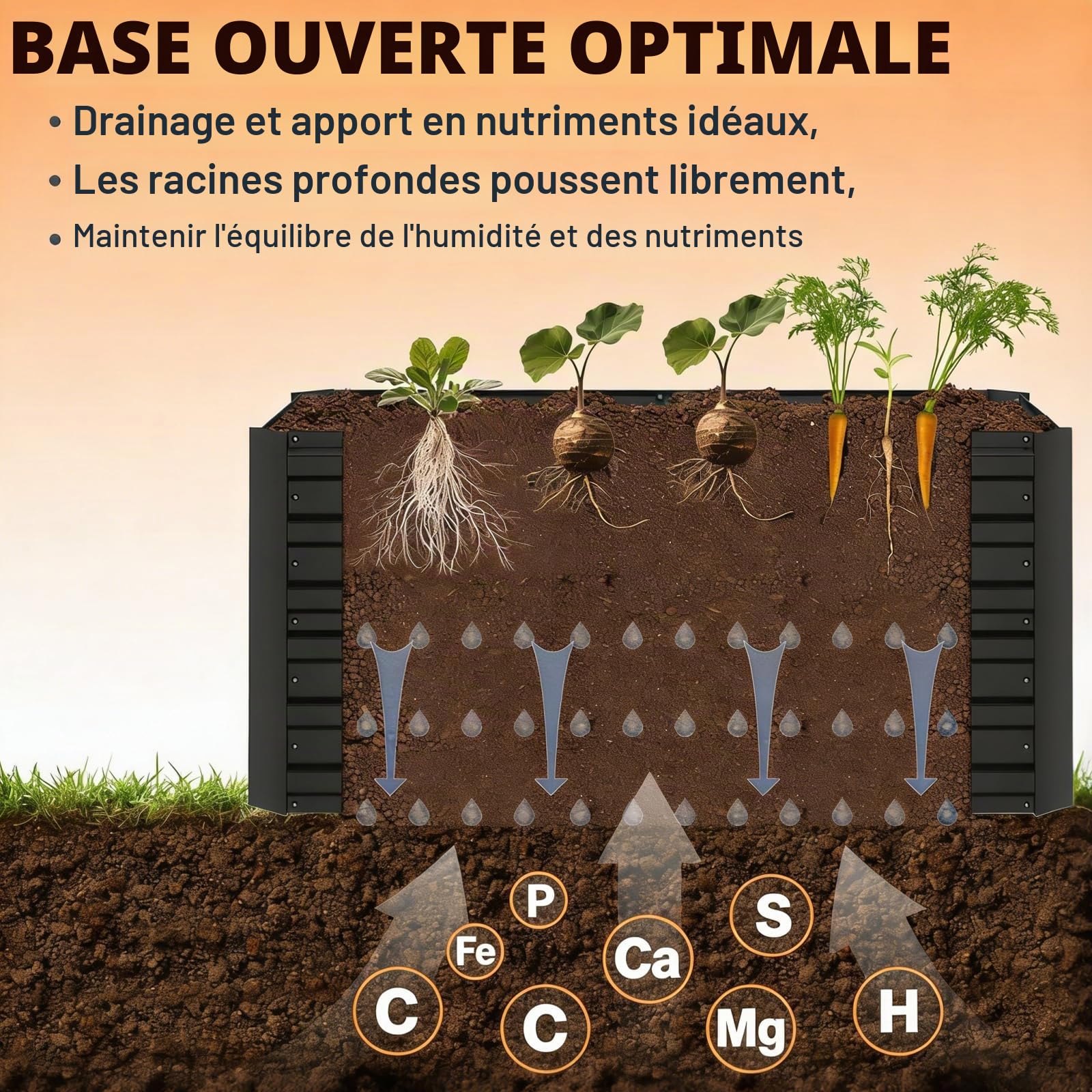 Potager Surélevé Métal 300x120x58cm, Lit de Jardin Fond Ouvert, Potager Surélevé Acier Galvanisé, Jardinière Extérieur Jardin Antirouille pour Culture Légumes Fleurs Herbes Aromatiques, Noir