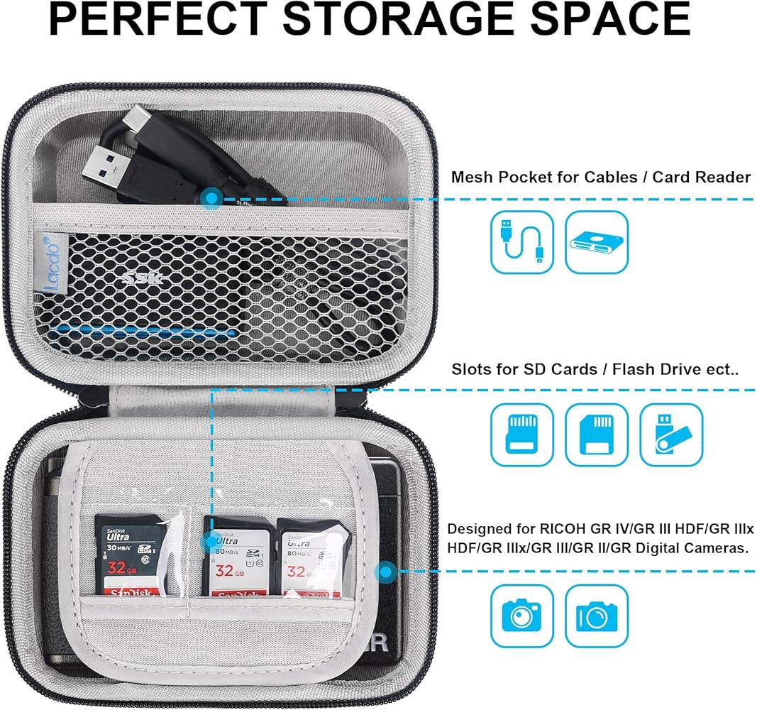 Amazon.com : Lacdo Camera Case for RICOH GR IV/RICOH GR III HDF/GR