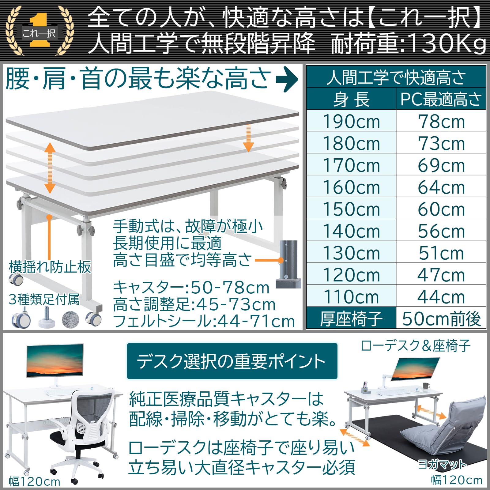 Amazon | これ一択シリーズ モニターアーム 特殊 対応 人間工学 昇降