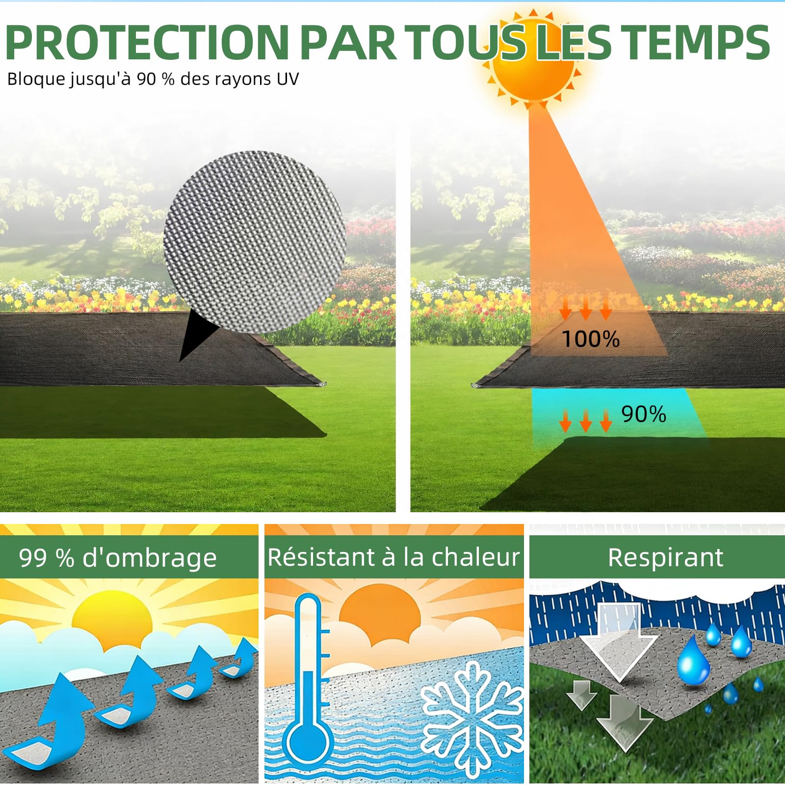 Store brise-vue pour camping-car, 2,5 x 2,1 m, gris, protection solaire universelle pour camping-car et camping-car, montage rapide (2,5 x 2,1 m)