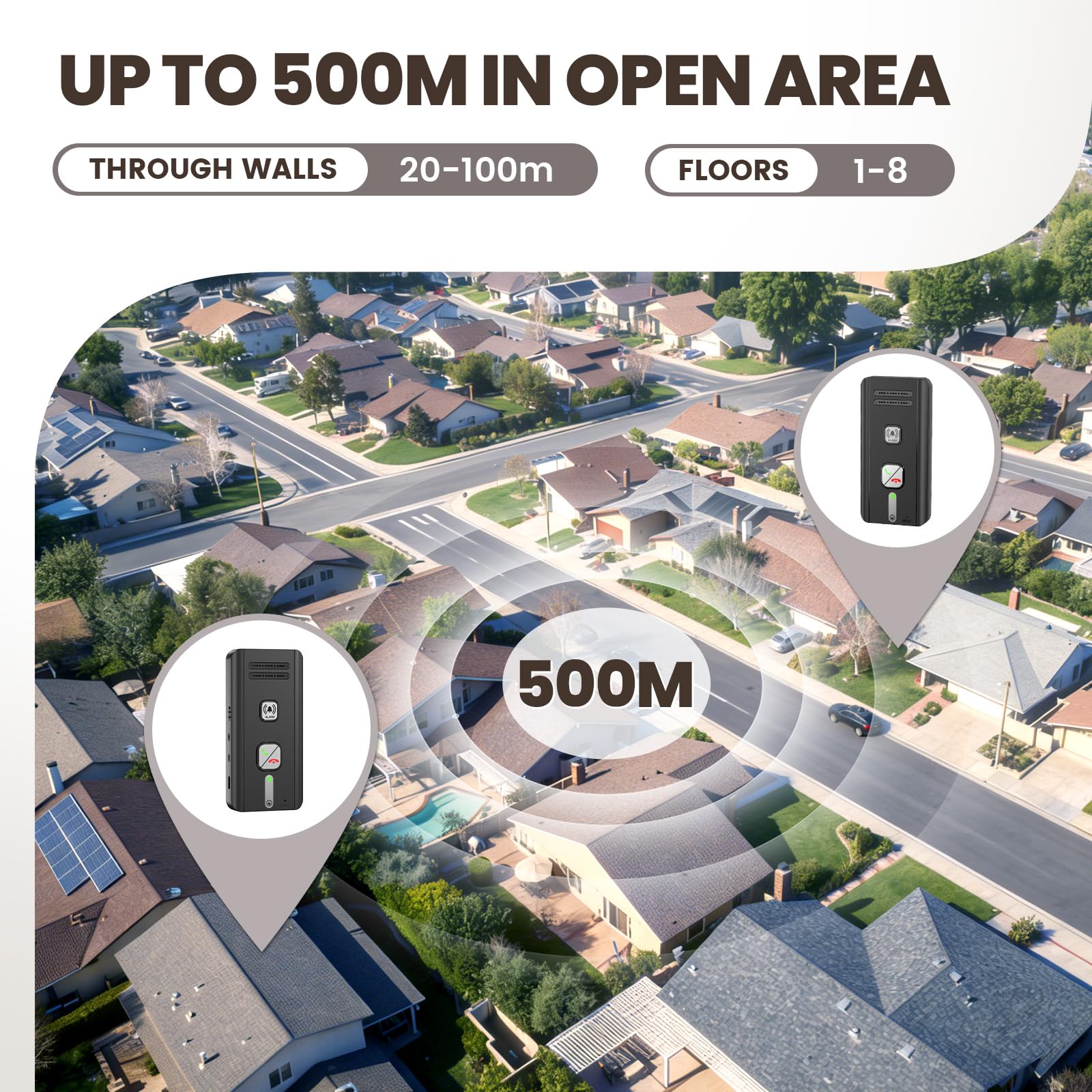 Interfono senza fili, a 2 vie, sistema interfono senza fili per la casa, portata 500 m, allarme SOS, chiamata di emergenza per anziani, comunicazione in tempo reale | Intercom System, citofono senza fili, comunicazione in tempo reale tra stanze per casa,