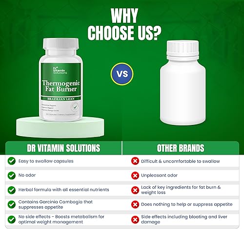 Miniatura 6 de Dr Vitamina Termogénico Quemador de Grasa Brasileña Lean, Vitaminas para Pérdida de Peso, Reductor de Cintura y Suplementos para Hinchazón 60
