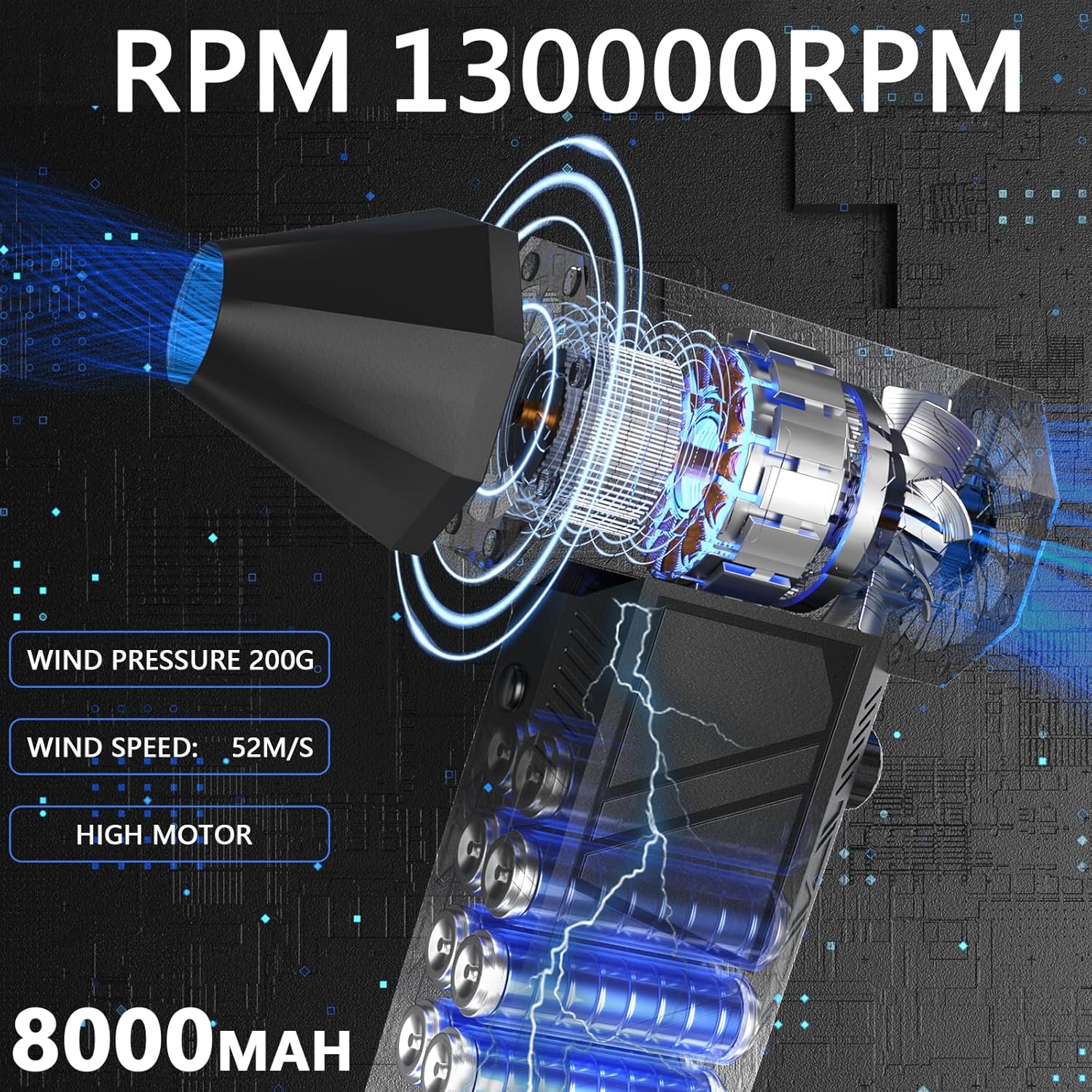 Compressed Air Duster, 130000RPM Electric Air Duster, Super Powerful 8000mAh Mini Air Blower Gun with Fast Charging,Dust Blower for Computer,House,Keyboard,Outdoors,Car