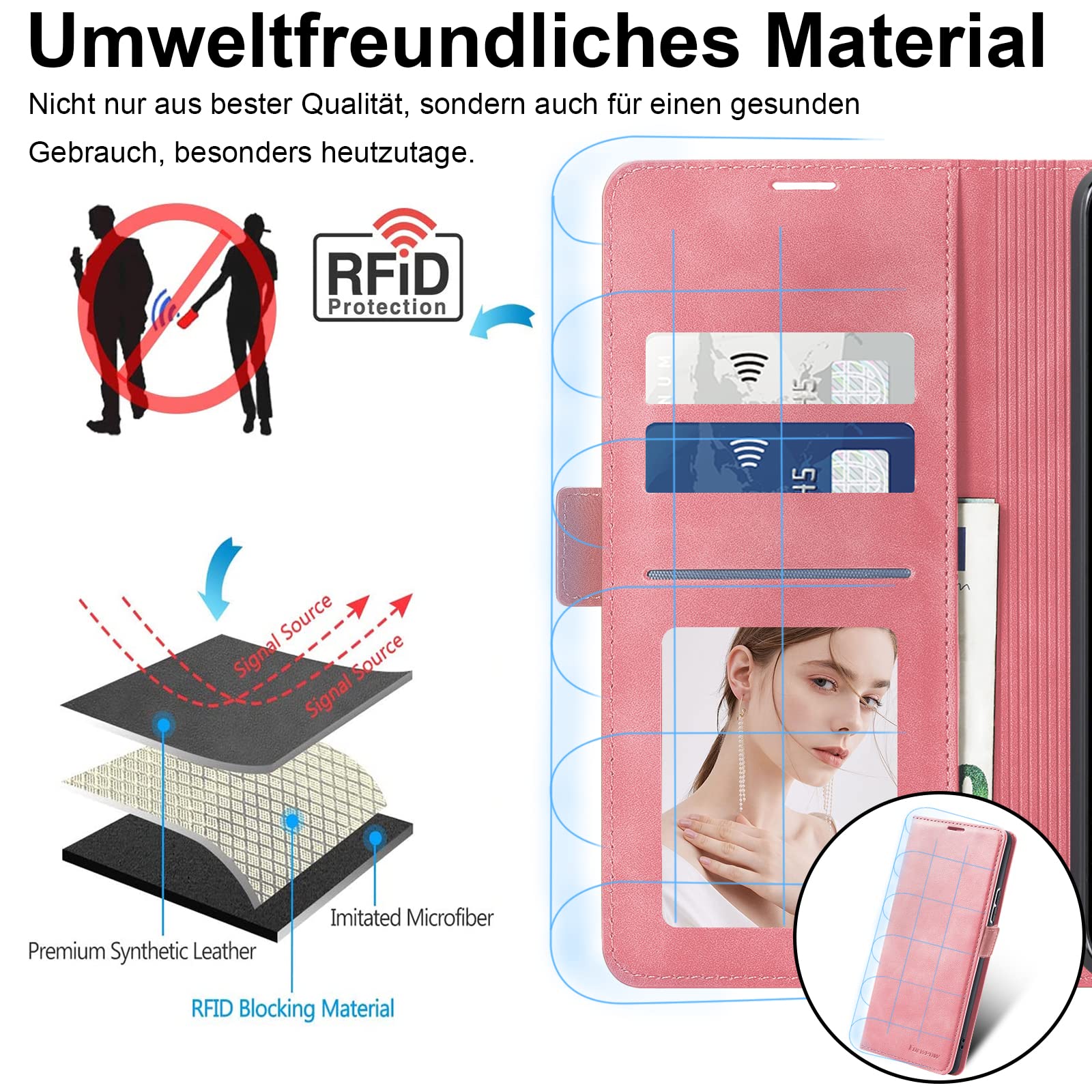 Huawei P30 Pro Hülle Aus PU Leder Mit Panzerglas – Klappcase Mit Standfunktion & Magnetverschluss