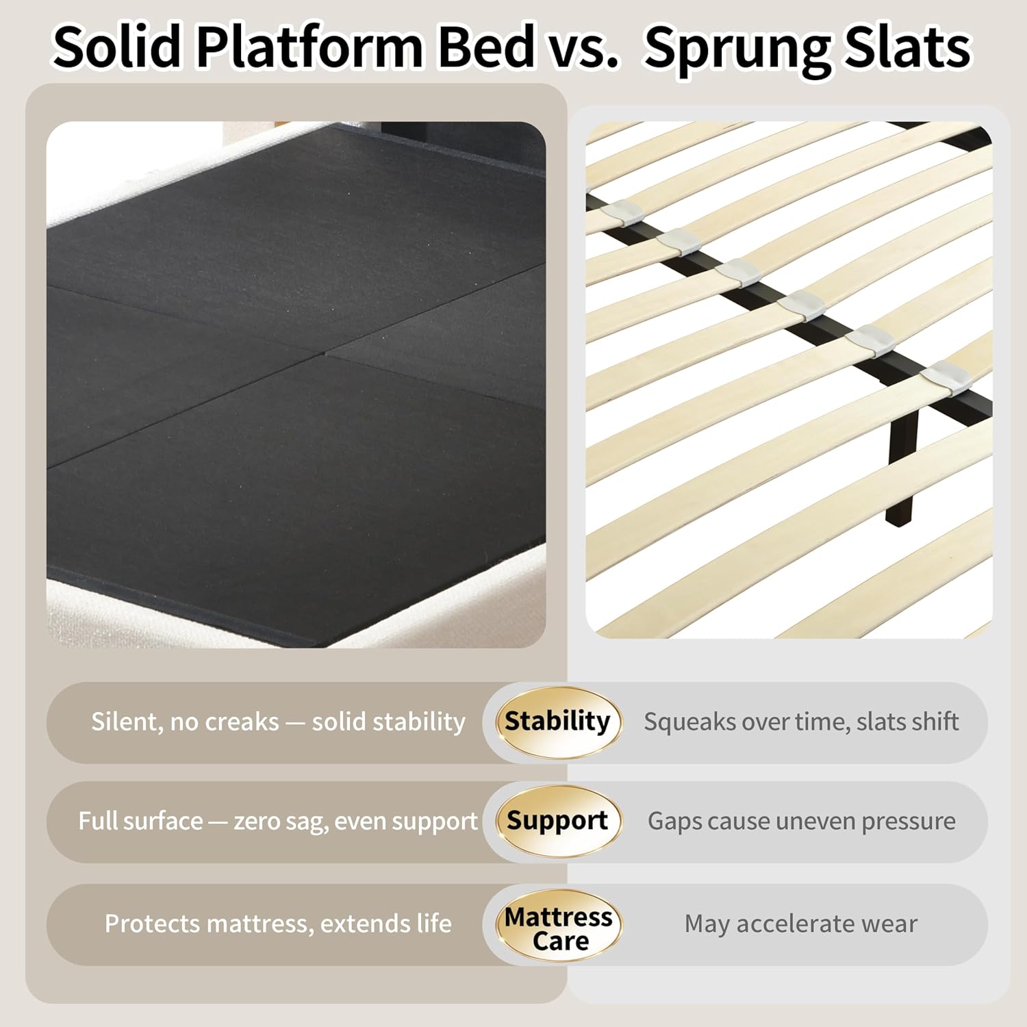 King Size Lift Up Storage Bed, Upholstered Platform Bed Frame with Linen Fabric, Solid-Platform Bed with Wide Headboard, Hydraulic Storage, No Box Spring Needed, Eay Assembly, White