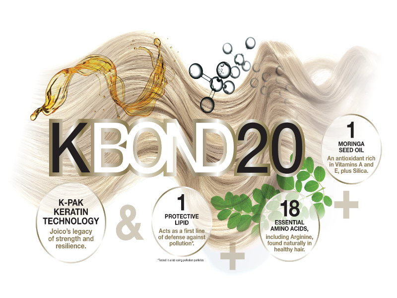 Joico Defy Damage KBOND20 Power Masque | For Stronger, Hydrated Hair | Color-Safe | Rebuild & Protect Bonds | Paraben-Free | Animal-Test Free Formula