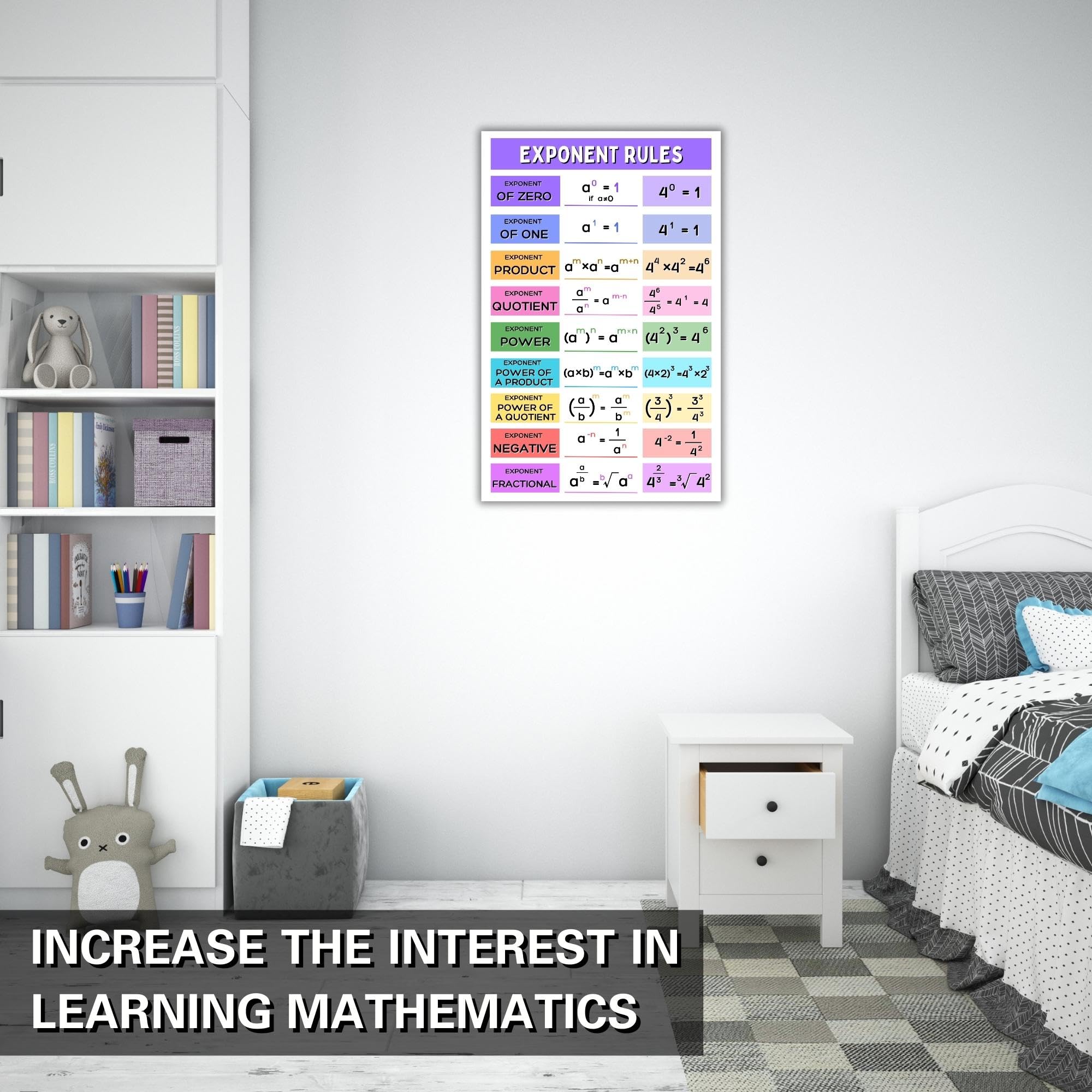 Aldera Graphics School Must Have for Math Classroom - Exponent Rules Poster, Math Classroom Decor - 11x17 in, Durable Laminated Print - Image 4