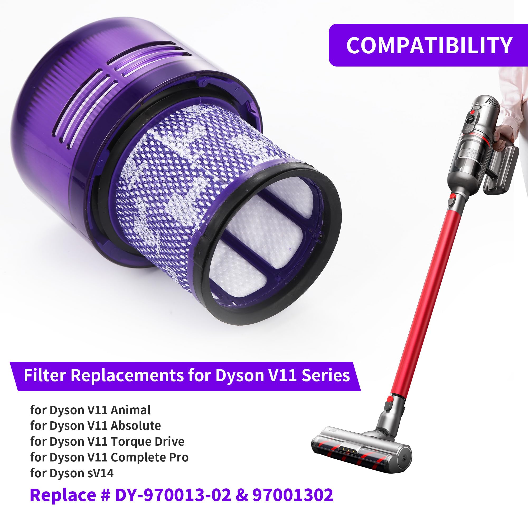 3 Pack Filtro para Dyson V11,Filtro para Dyson V15 V11 SV14 SV17SV22 Detect Animal Absolute Extra Pro Torque Drive Vacuum,Reemplazo de filtro de aspiradora #970013-02