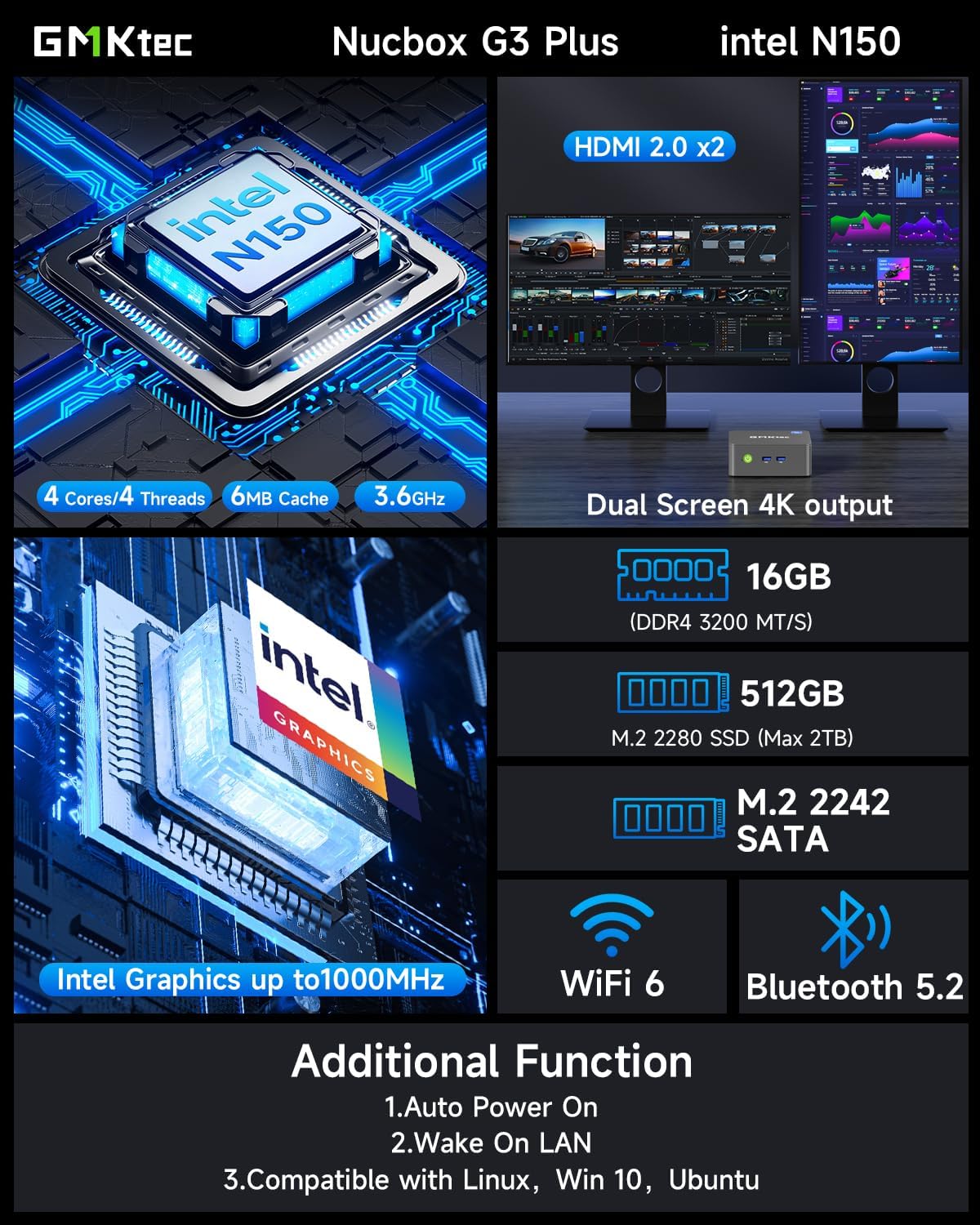 GMKtec Mini PC Intel N150 (Upgraded N100), 16GB 512GB SSD Intel i226V Desktop Computers Dual HDMI/ USB3.2/ WiFi 6 BT5.2/2.5GbE RJ45 for Office, Business G3 Plus - Image 2