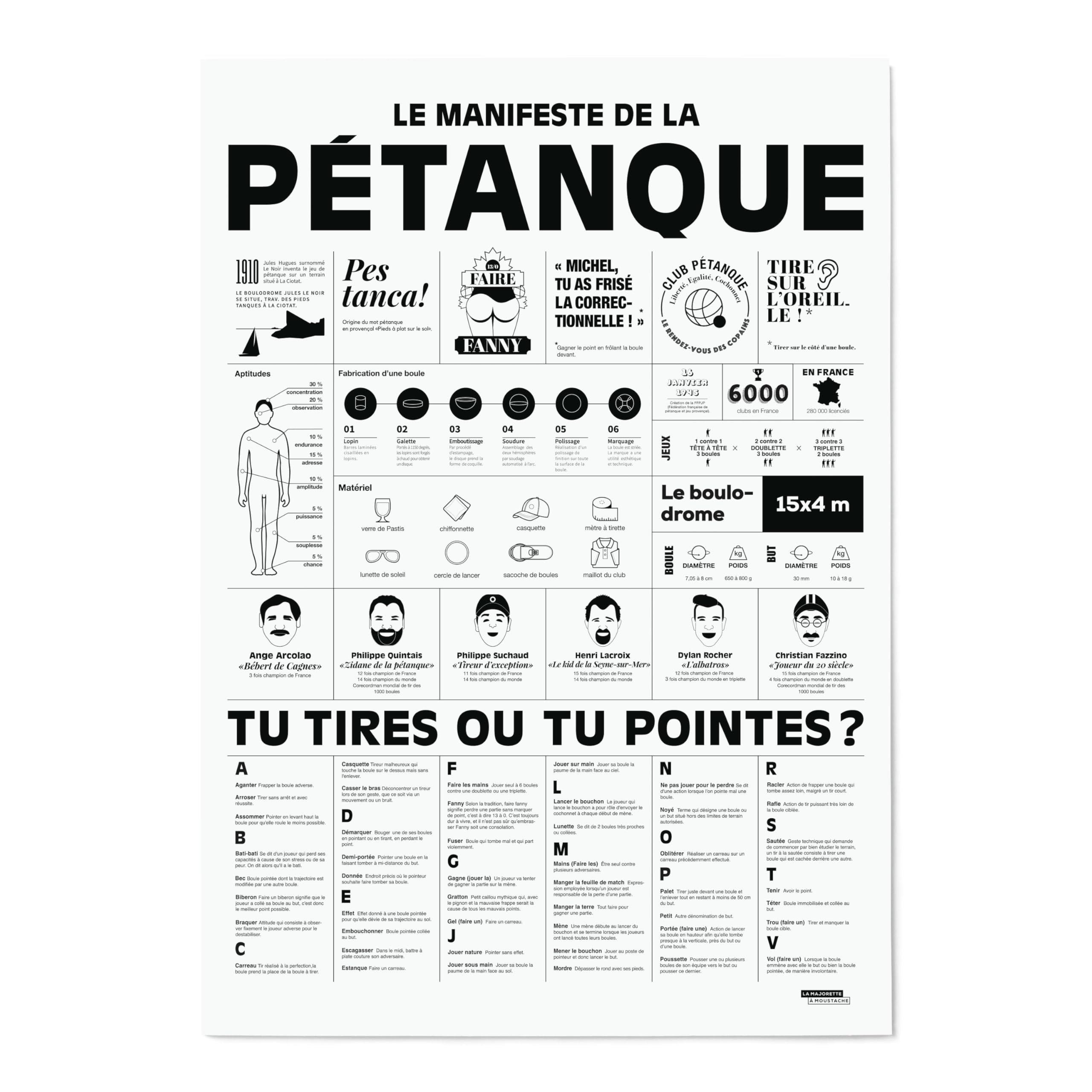 La Majorette à Moustache Poster The Manifesto of the Petanque, 50 cm x 70 cm