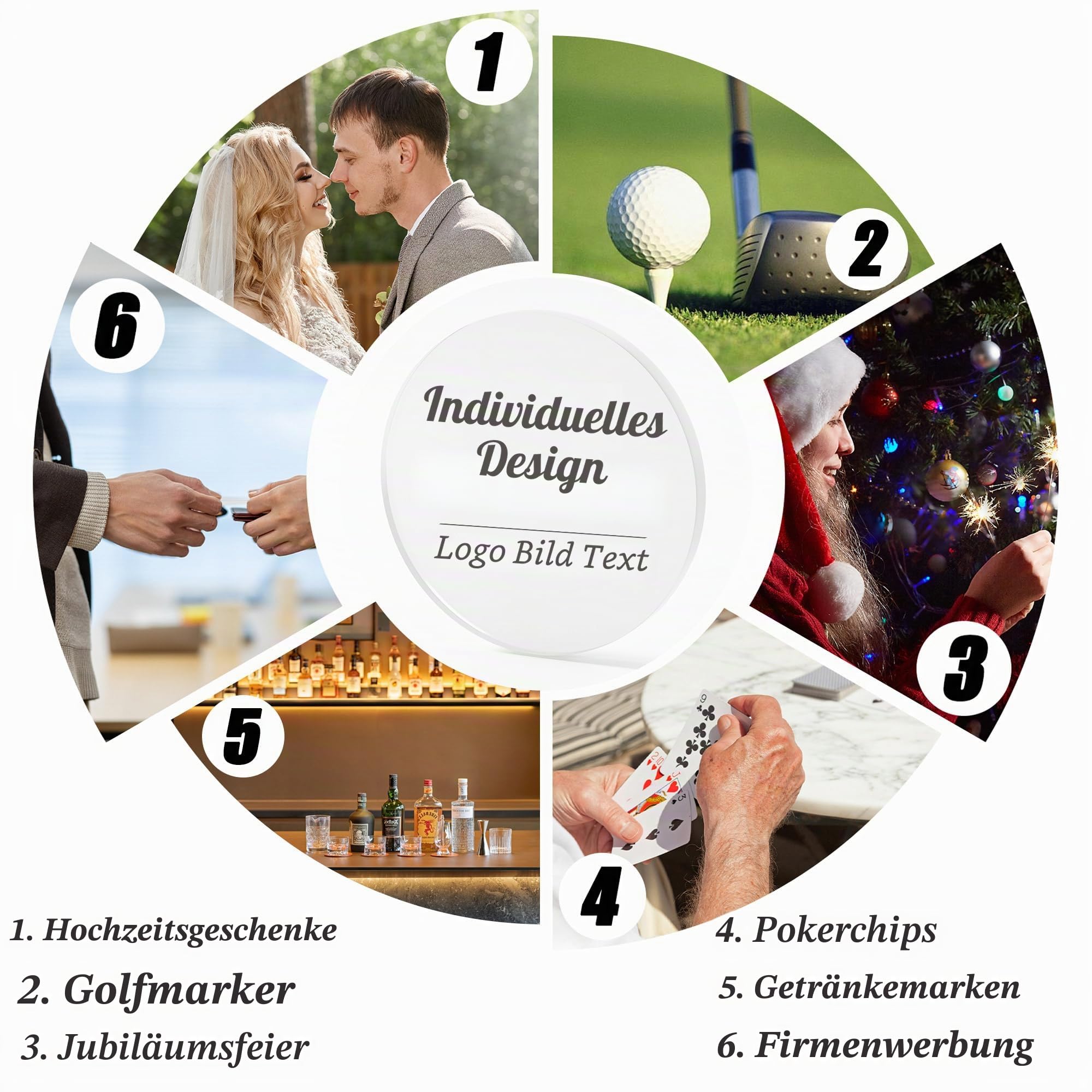 100 individuelle Acryl-Poker-Chips, personalisiert Ihr eigenes Logo, Bild und Text, doppelseitiger Vollfarbdruck, individuelle Getränke-Chips für Bar, Party, Visitenkarten und Werbeaktionen