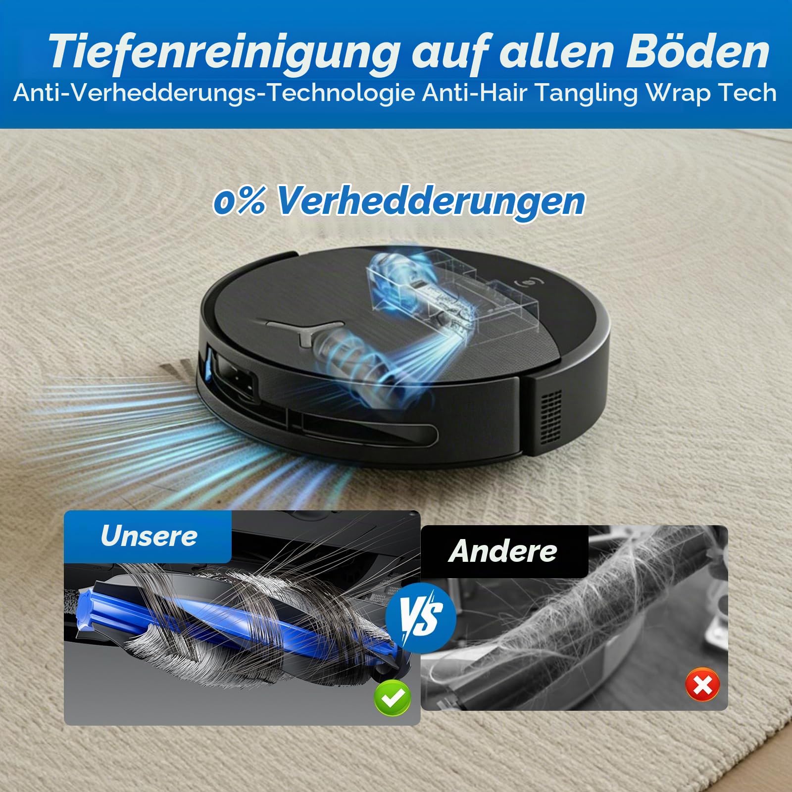 X12 OmniCyclone Zubehör für ECOVACS DEEBOT X12 OmniCyclone/X12/T90 Pro Omni | 20-Teiliges X12 Pro Omni Saugroboter Ersatzteile:2 Hauptbürsten,6 Seitenbürsten,6 Filter,4 Wischwalzen