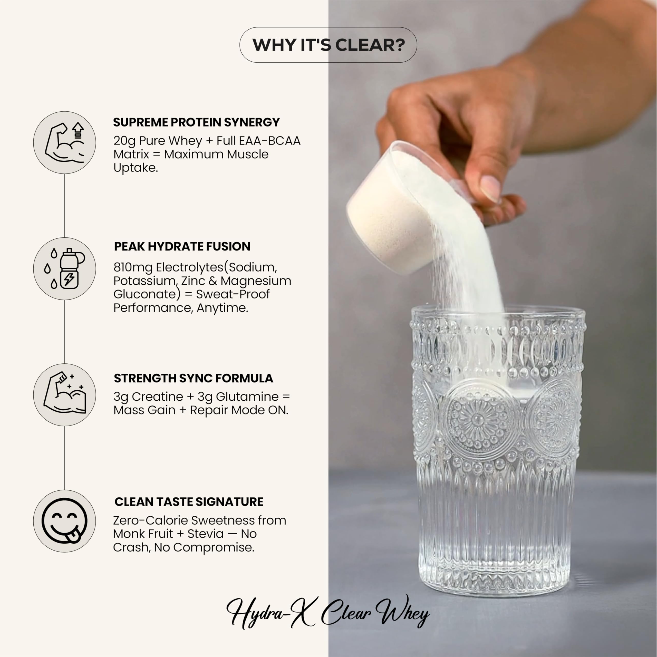 Protyze Hydra-X Clear Whey Protein | Lemon Lime | 12 Servings — Amazon image 6