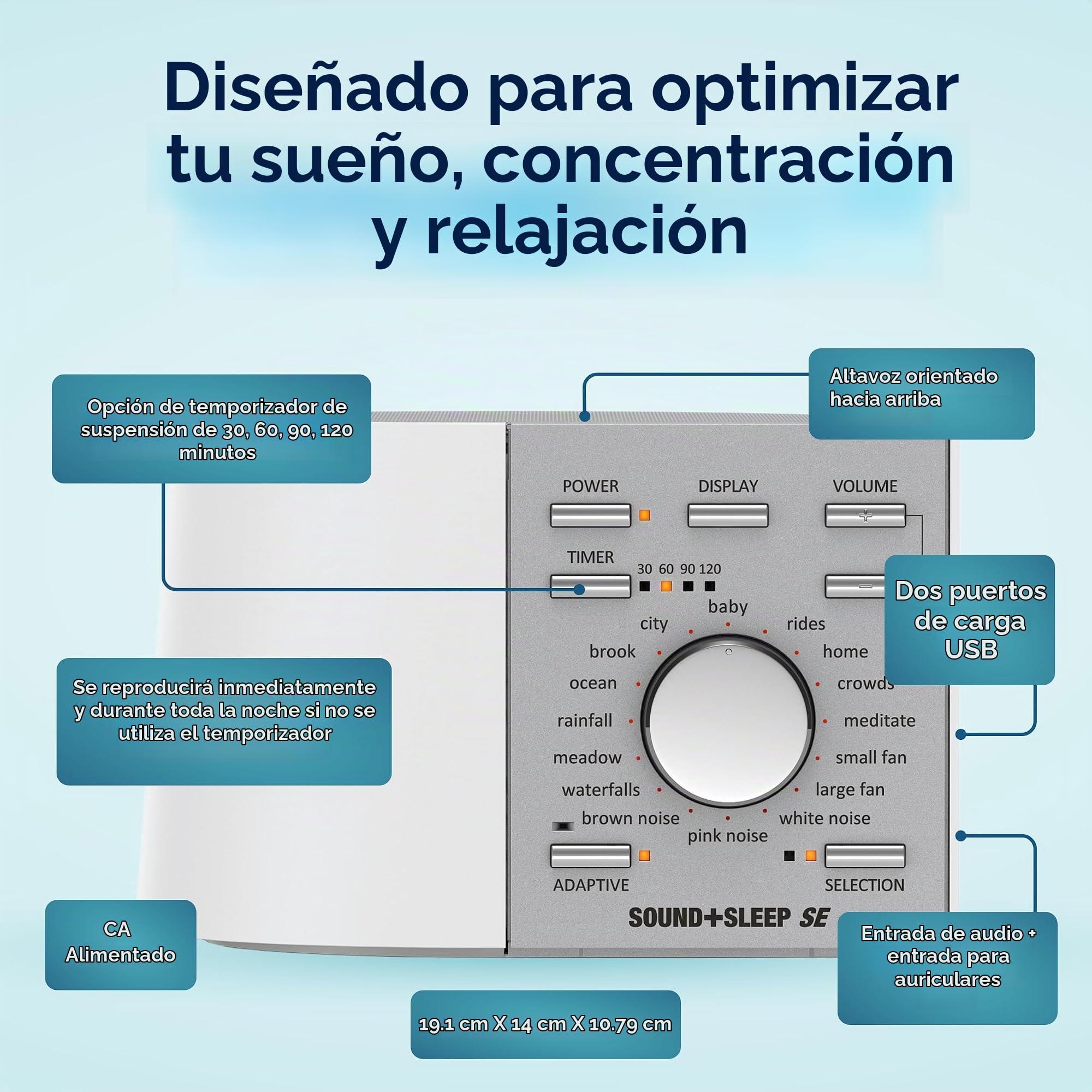 Sound+Sleep SE Edición Especial Máquina de Sonido del Sueño de Alta Fidelidad con Sonidos Naturales Reales, Sonidos de Ventilador, Sonido Blanco, Rosa y Marrón. Con enchufes UE, el UK y los EE.UU.