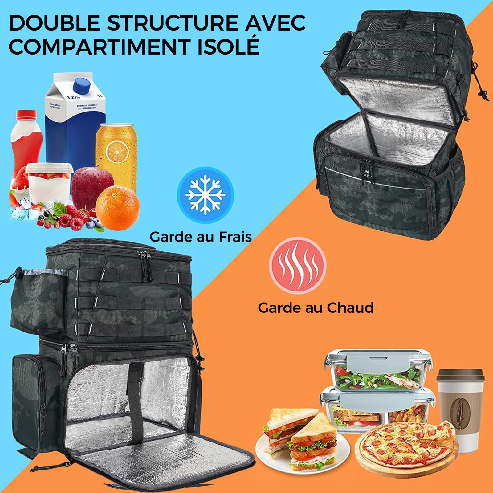 MATEIN Sac de Pêche avec Porte-Canne, Sac a Dos Peche Étanche, Camouflage