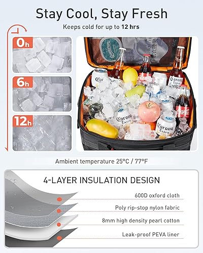 Miniatura 2 de TOURIT Lonchera térmica con lados blandos 4860 latas gran bolsa de almuerzo plegable, caja de hielo, 8.410.6 galones enfriadores sin fugas y