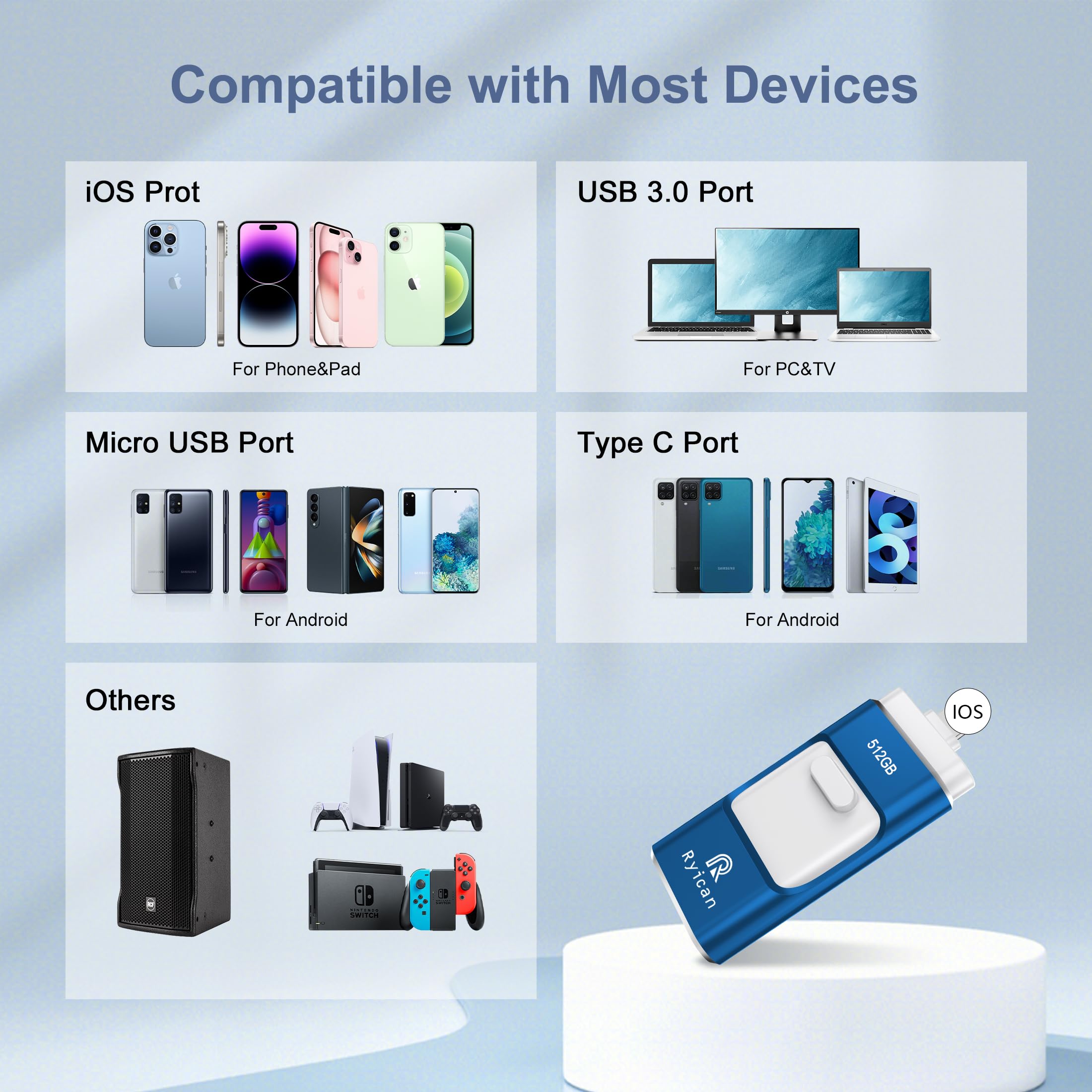 USB Flash Drive 512GB Phone PC Laptop Backup - Dettaglio