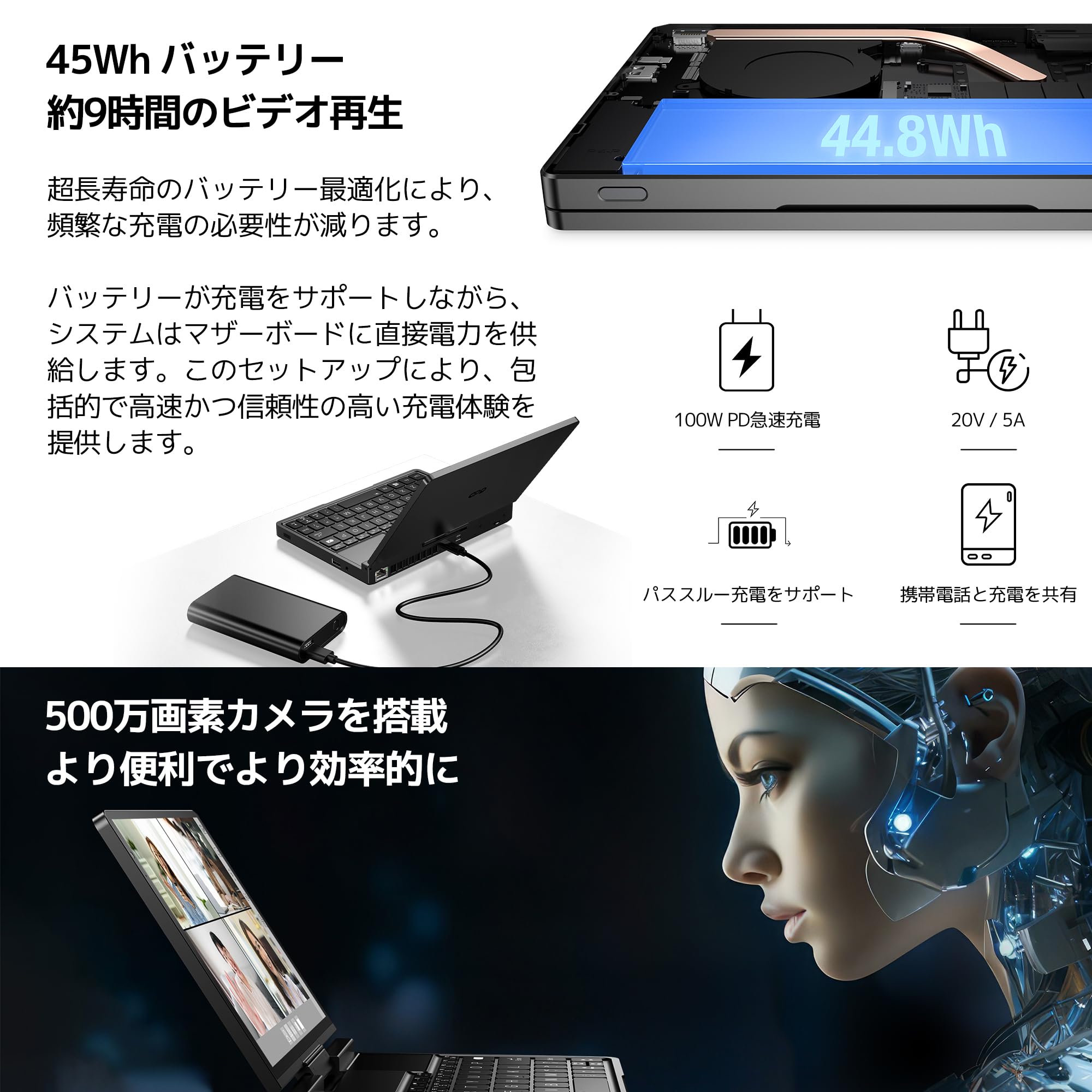 GPD Pocket4 天空オリジナルパッケージ モバイルAIノートPC 8.8インチ