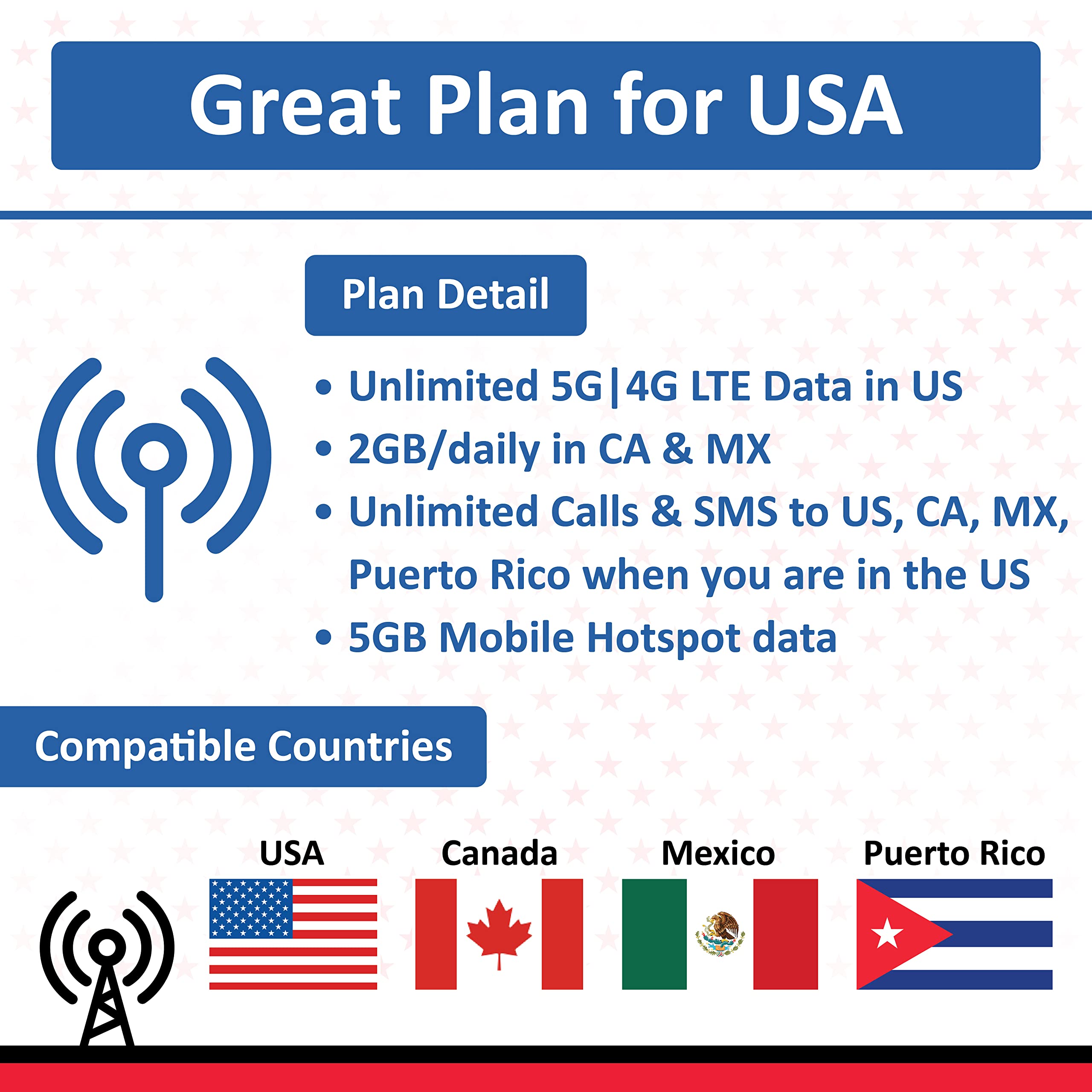 Carta SIM USA Verizon 28 giorni | Dati/Chiamate/Testi 5G LTE 4G illimitati negli USA (Hawaii inclusa) | 2GB/daily Dati in Canada e Messico | Hotspot 5GB - La migliore ricezione negli USA