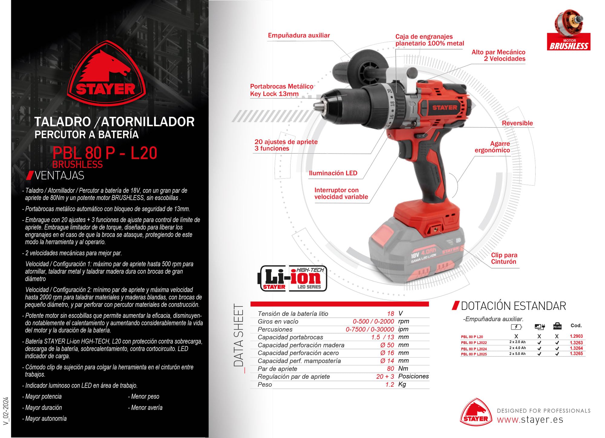 Set de Taladro - Atornillador - Percutor PBL 80 P + Atornillador de impacto IS 230 L2024 BRUSHLESS (2 Baterías 4Ah. + Cargador + Maletín)