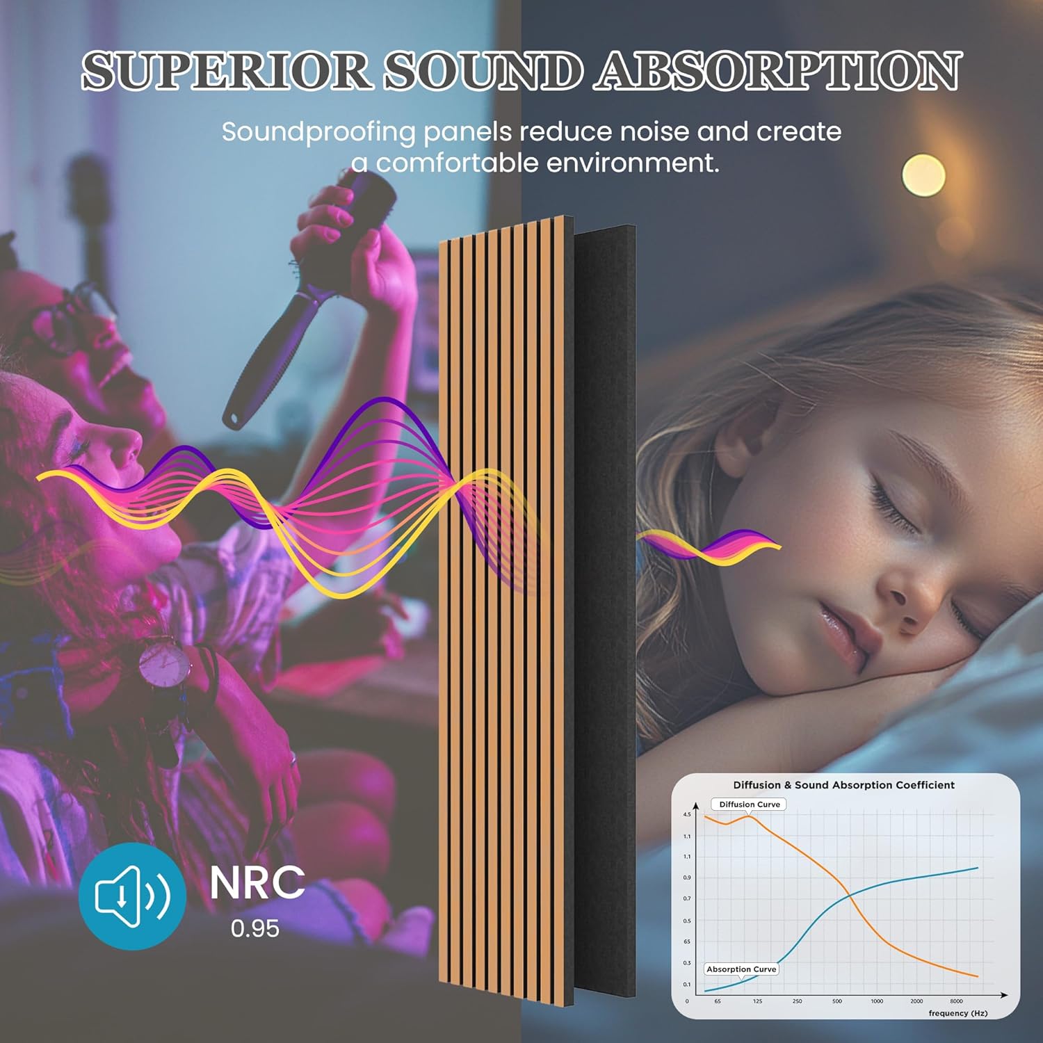 4 Pack 105.9" x 12.6" x 0.8" Acoustic Wall Panels Sound Absorbing, Wood Slat Wall Panels for Wall Decor, Soundproof Wood Wall Panels, Brown