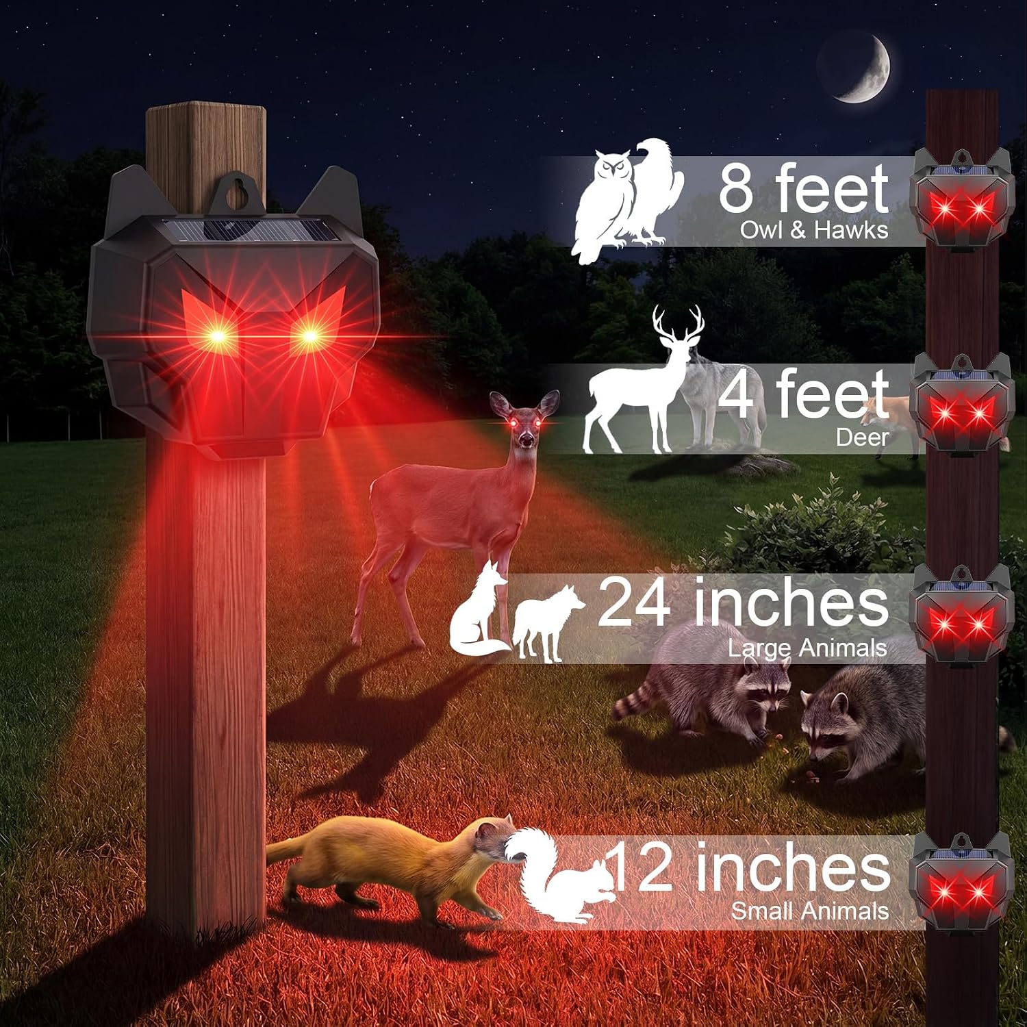 4 Pcs Solar Predator Light Nocturnal Animal Repeller Outdoor Coyote Deterrent Devices Light Sensor Animal Repellent for Chicken Coop Skunk Deer Fox Raccoon Cat Garden Yard Farm