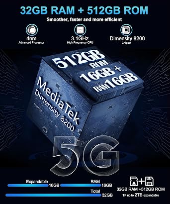 8849 Tank 3 Pro Rugged Smartphone Unlocked, Android 14 Waterproof Rugged Cell Phone with Projector, 6.79 23800mAh 5G Mobile Phones 32GB RAM 512GB ROM, Dual SIM/Camping Light/2TB Expand/OTG/GPS
