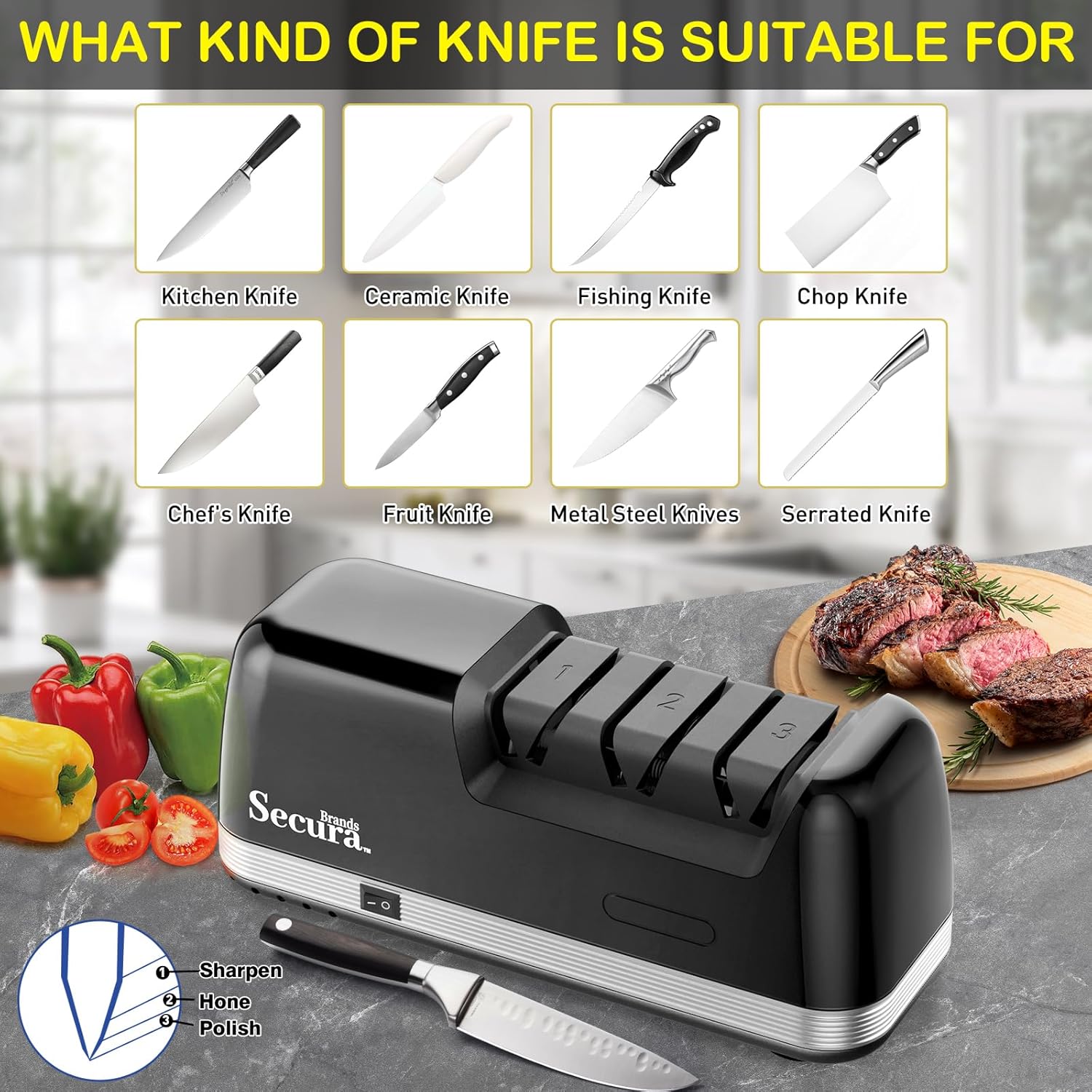 Secura 3-Stage Electric Knife Sharpener User Manual