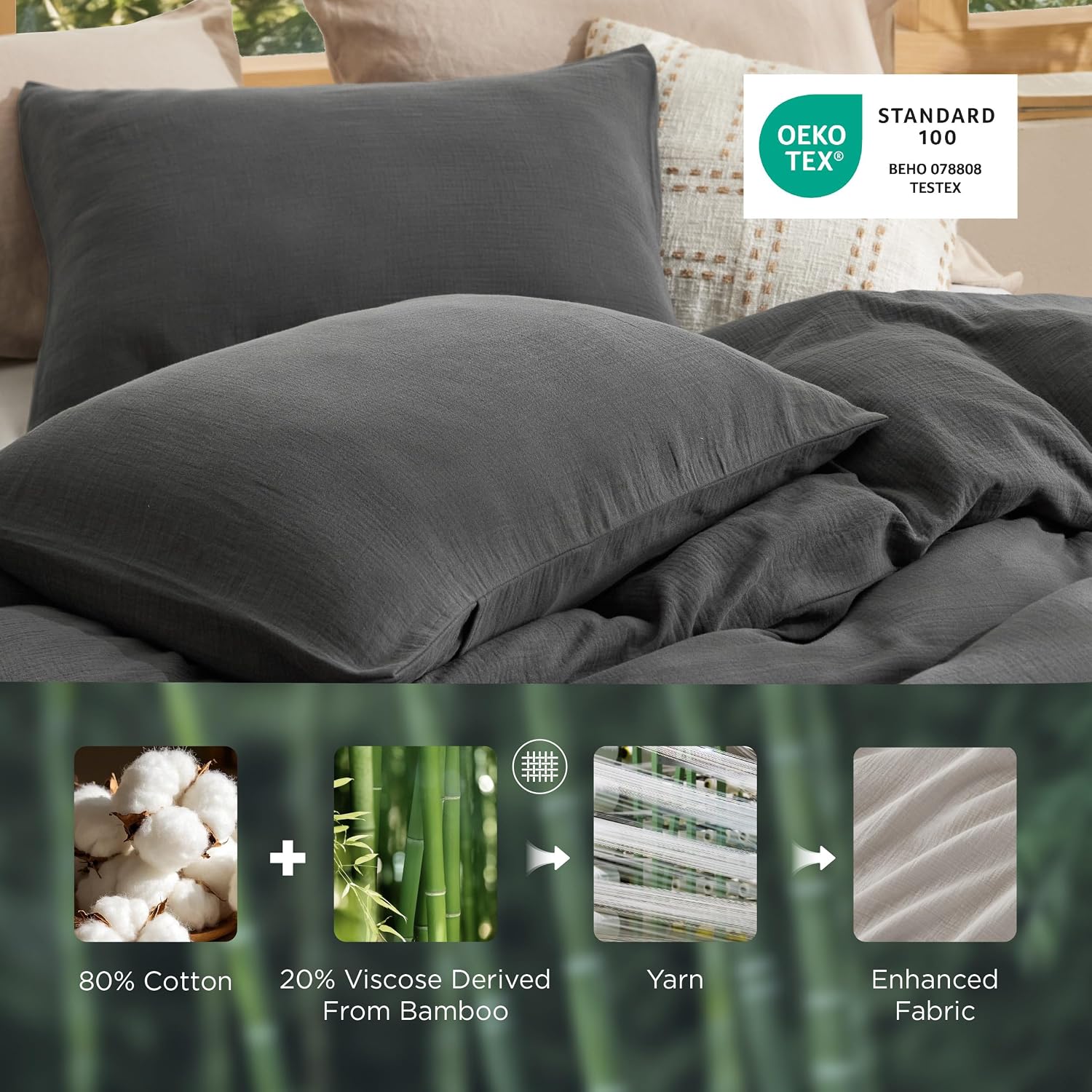 Bedsure Muslin Duvet Cover Queen Size - Cotton Blend Viscose Derived from Bamboo, Cooling Duvet Cover, PureWoven Ultra-Soft & Breathable Bedding Set for All Seasons (Dark Grey, 90"x90")