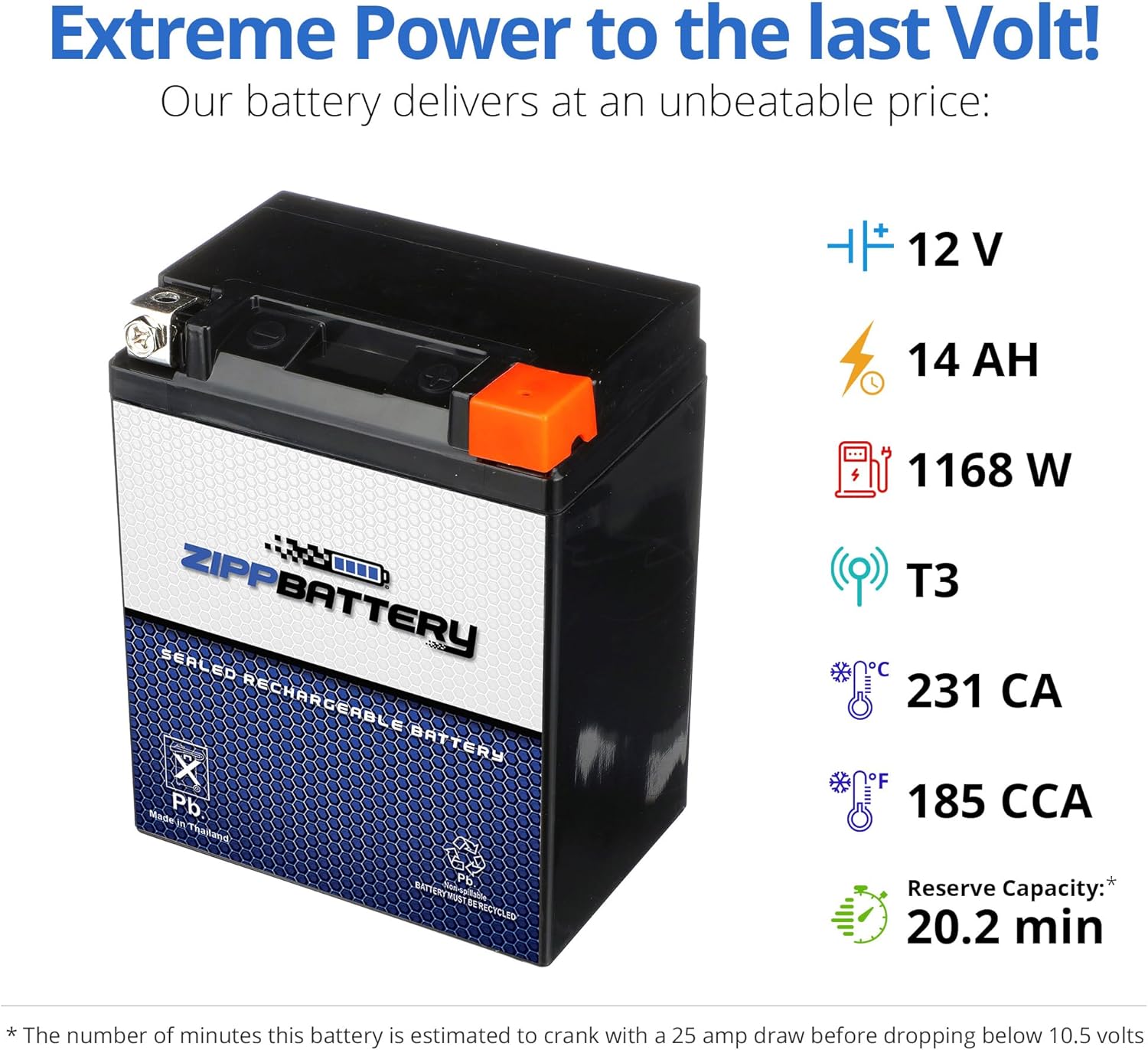 ZIPPBATTERY YB14L-A2 Maintenance-Free 12V 14Ah Battery Replacement for ATV, Motorcycle, Jet Skis, Scooter, UTV, and More - Nut and Bolt (T3) Terminal