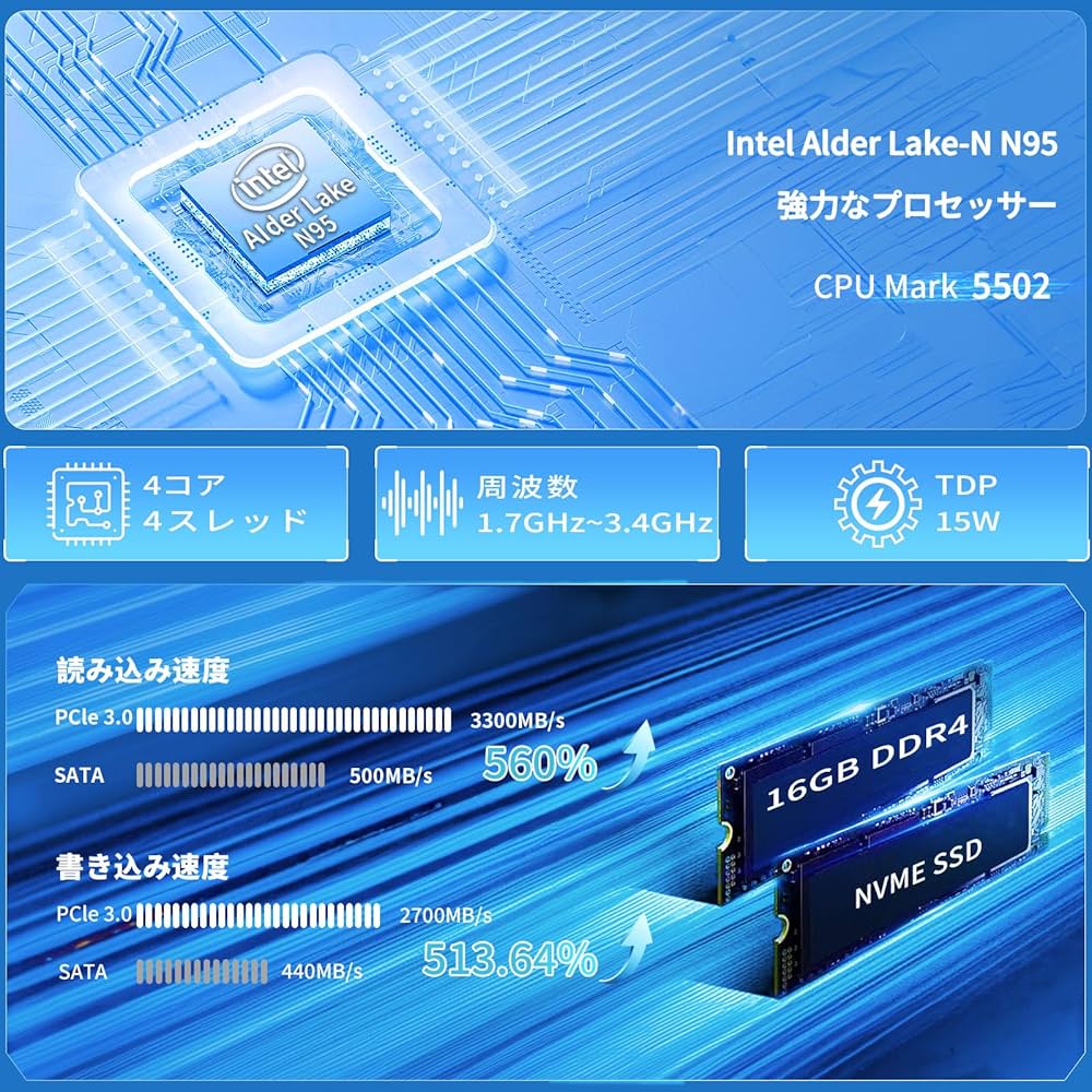 Amazon.co.jp: YHBIN パソコン ノート office付き 15.6インチ 4K（3840