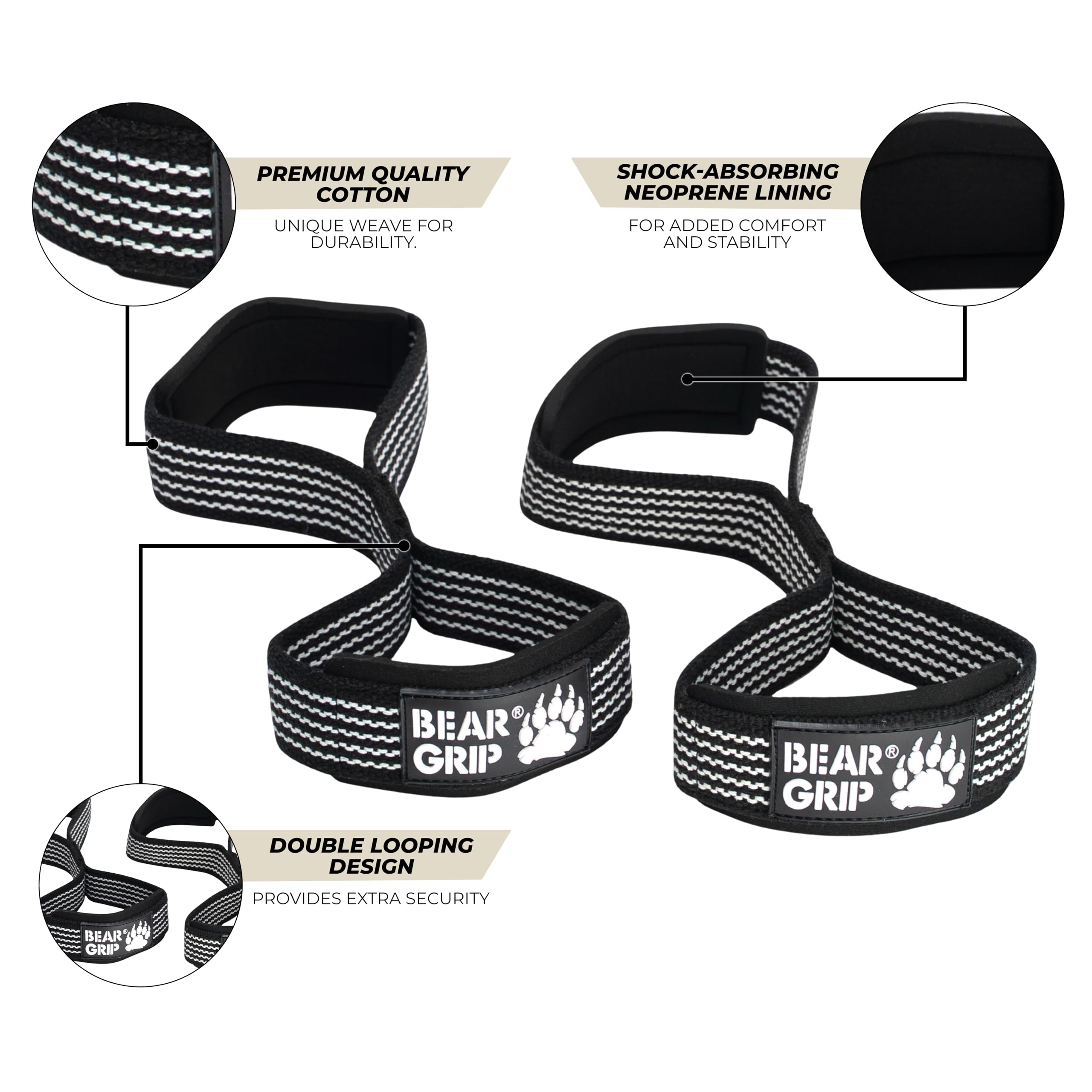BEAR GRIP - Cinghie di Sollevamento Pesi Premium Figura 8 (vendute in Coppia)