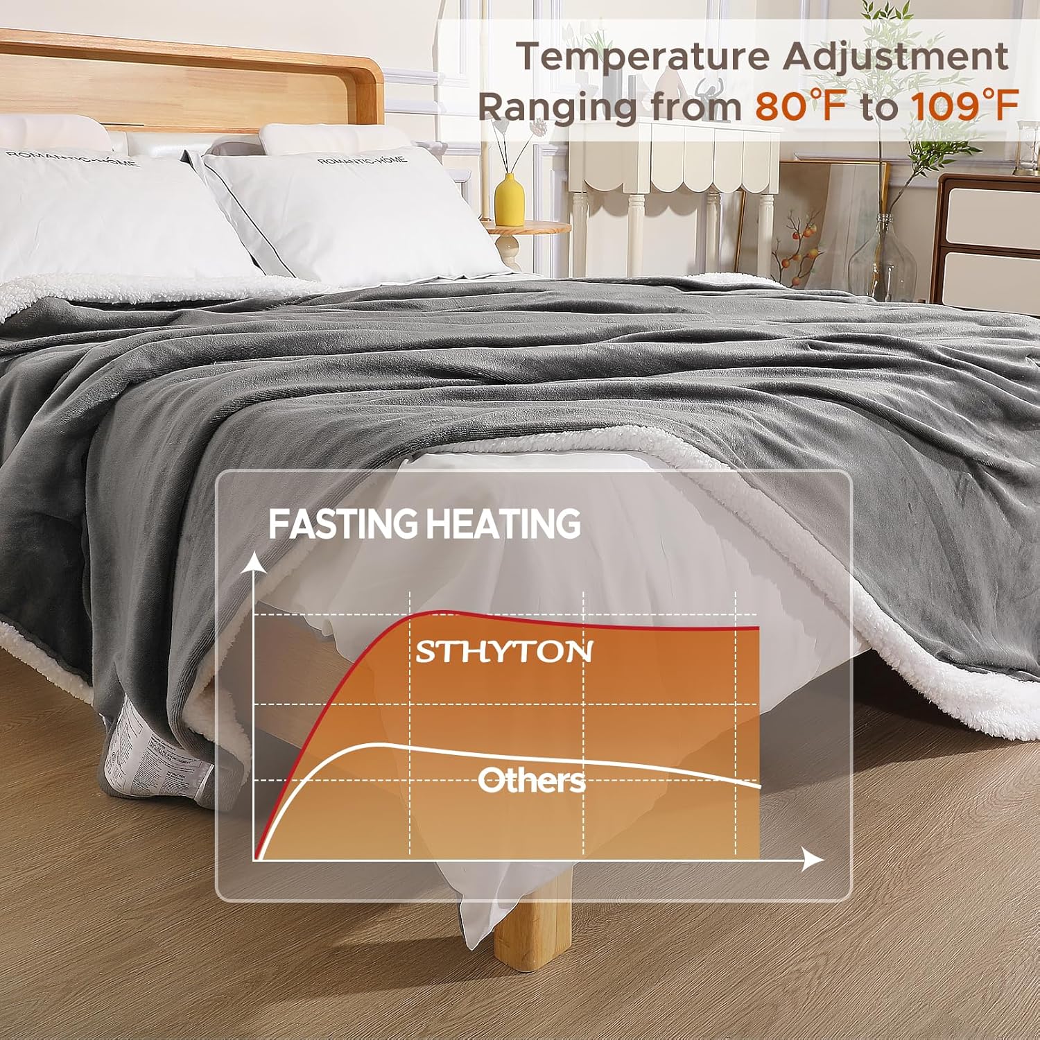 STHYTON Heated Blanket 72"x84" Full Size, Dual-Sided with Soft Flannel & Sherpa Fabric, Electric Blanket with 9 Heating Levels & 2-10 Hours Auto Off, Machine Washable, Light Gray Light Gray Full 72"x84"