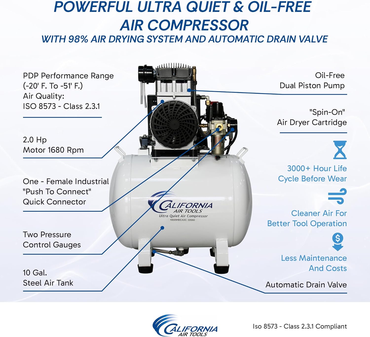 California Air Tools 10020HDCADC-22060 Powerful 2.0 HP Ultra Quiet, Oil-Free Air Compressor, 10 Gallon Tank, 70 dB Noise Level, with 98% Air Drying System and Automatic Drain Valve, 220v / 60hz
