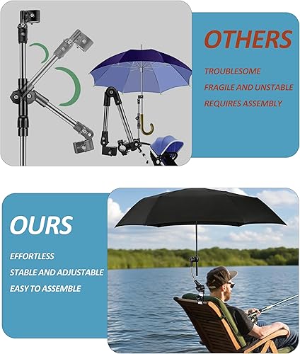 Miniatura 5 de Accesorio universal ajustable para sombrilla de cochecito de 360, soporte de paraguas para sillas, bicicletas y sillas de ruedas, abrazadera para