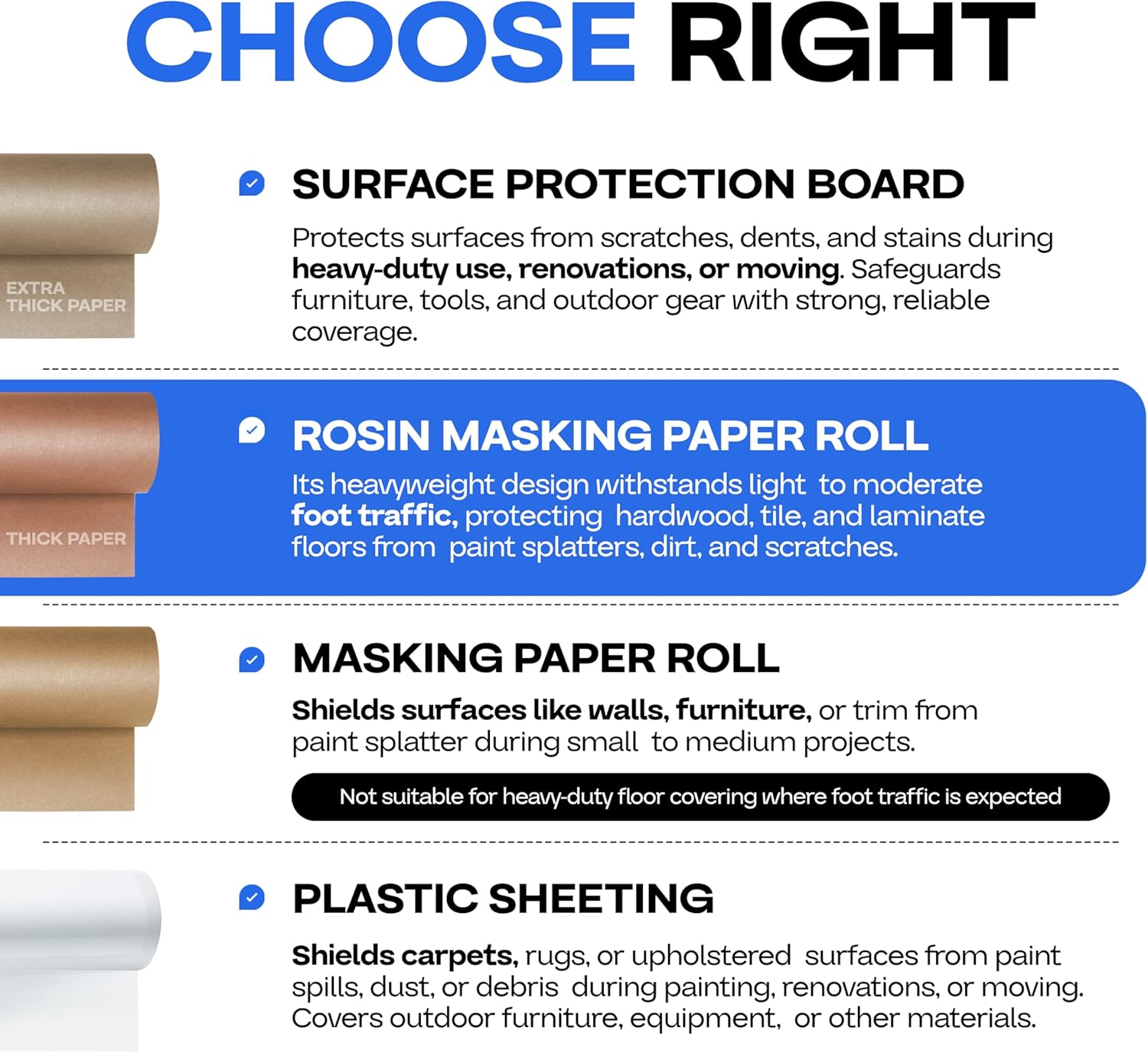 Brown Rosin Masking Paper 24" x 166 feet, 2 Rolls + 1 Cutter – Thick Floor Covering (66 lbs, 664 sq.ft. total) - USA-Made Masking Paper for Painting & Construction, Surface Protection by IDL Packaging