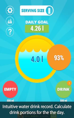 Aqualert: Lembre-se beber água