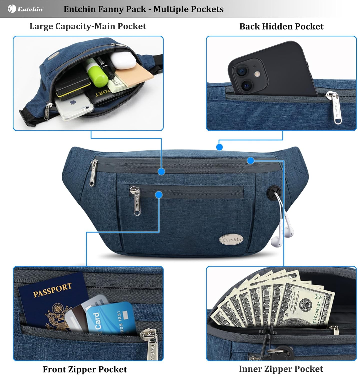 Entchin Fanny Pack for Women Men,Crossbody Belt Bag with 4-Zipper Pockets,Adjustable Waist Bag Pack,One of the Most Popular Travel Essential Gifts for Walking,Traveling,Cycling - Image 5