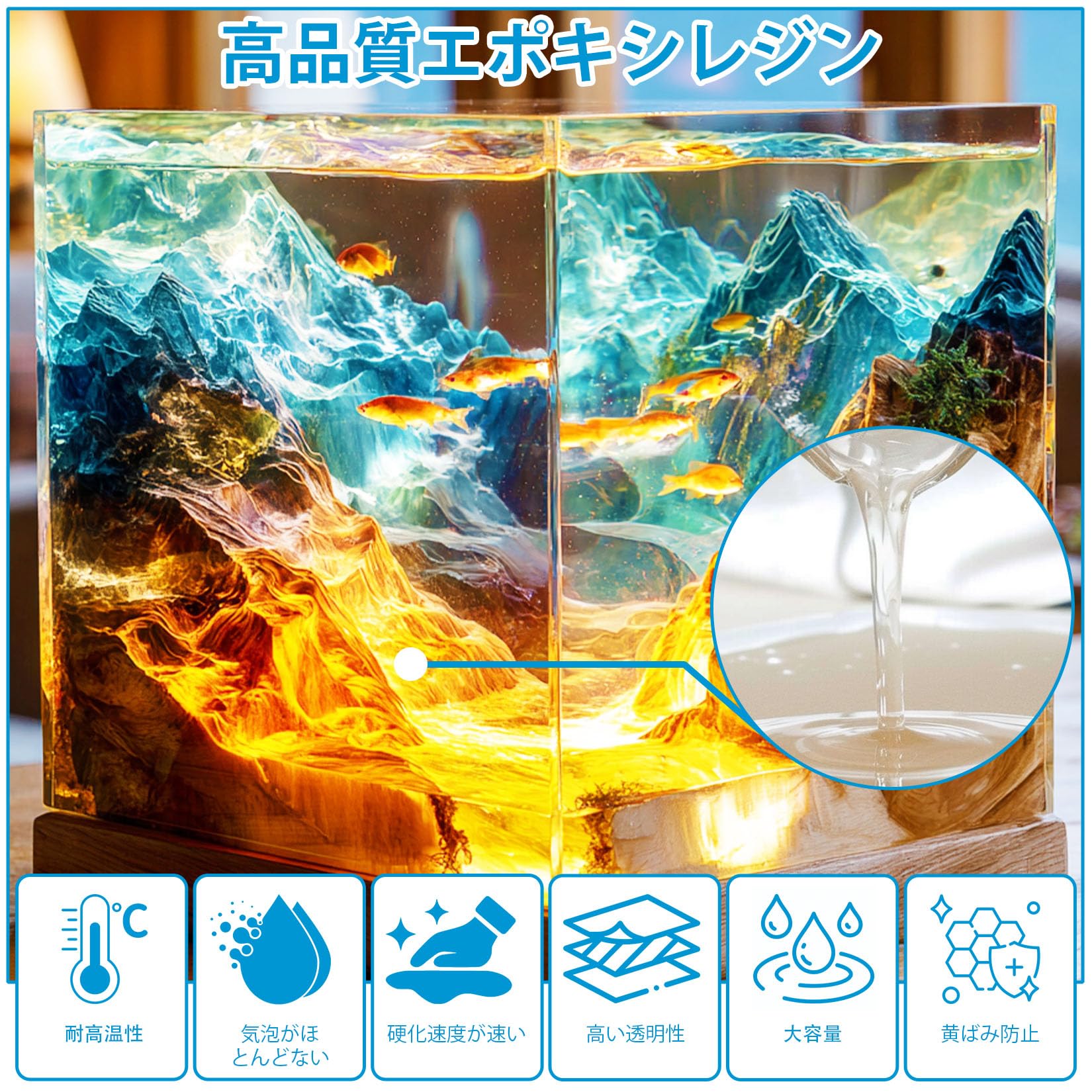 Amazon | エポキシ樹脂 2液性レジン液 大容量4kg/128oz エポキシレジン