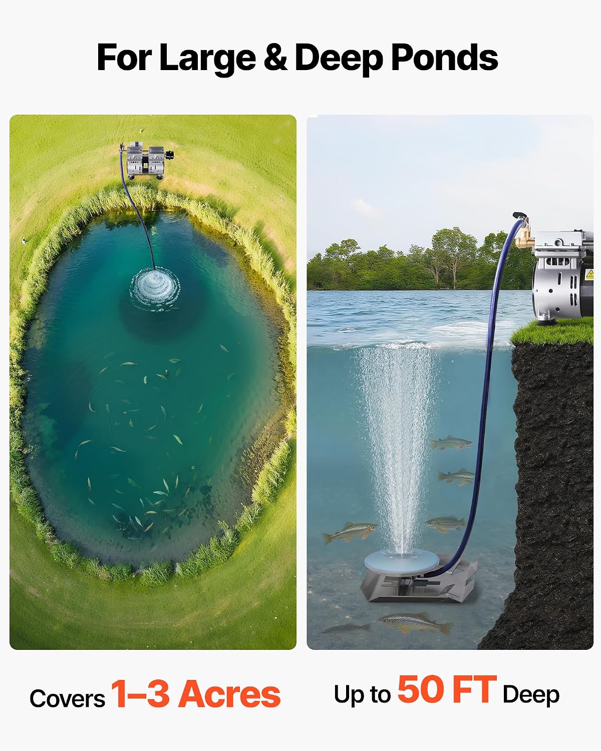 VEVOR Pond Aerator 550W Power 5.2CFM for Up to 3 Acre 50' Lake Aeration Kit image 3