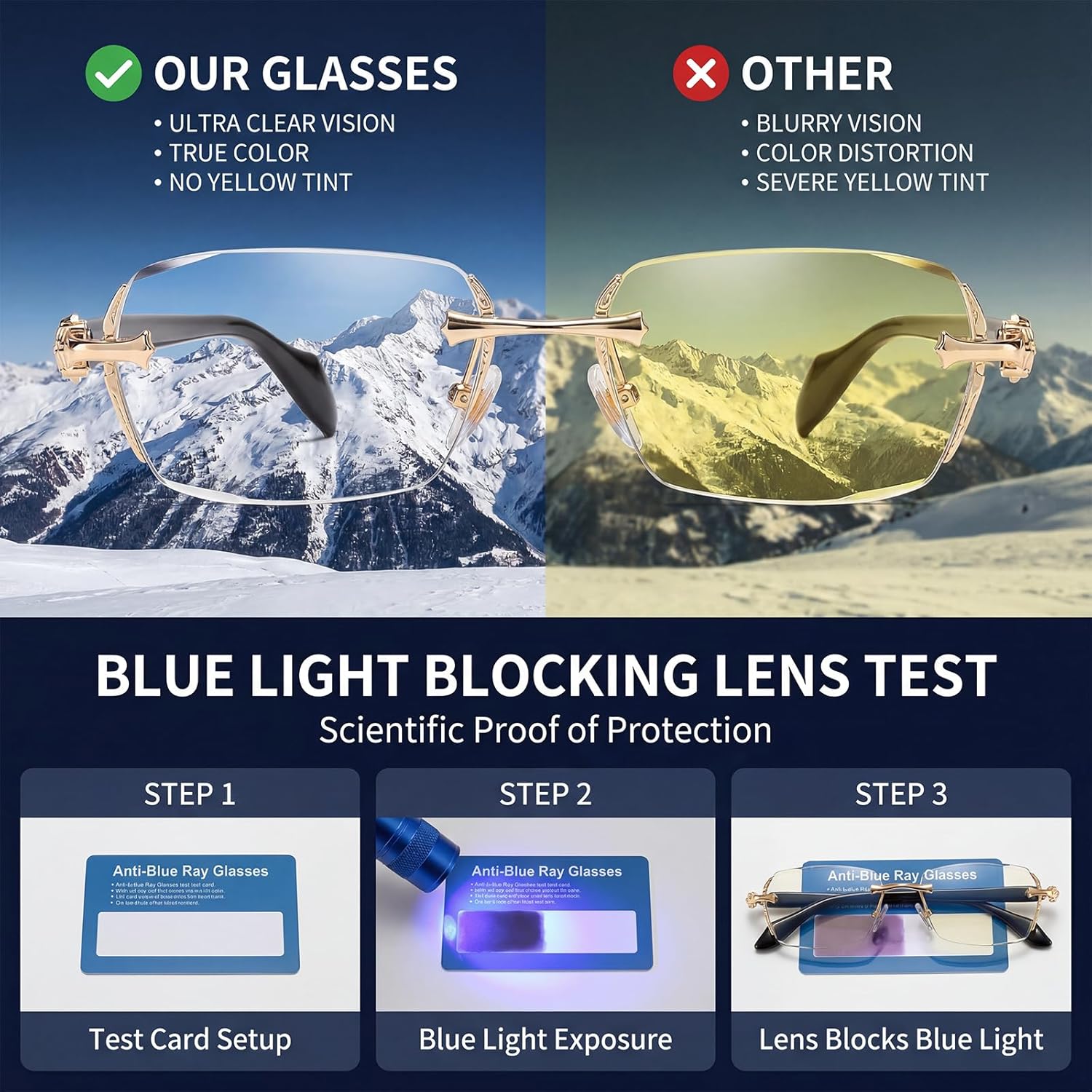 New Horizons Unisex Rimless Blue Light Glasses,Diamond Cut Frameless Glasses with Carved Temples,Lightweight Daily Eyewear