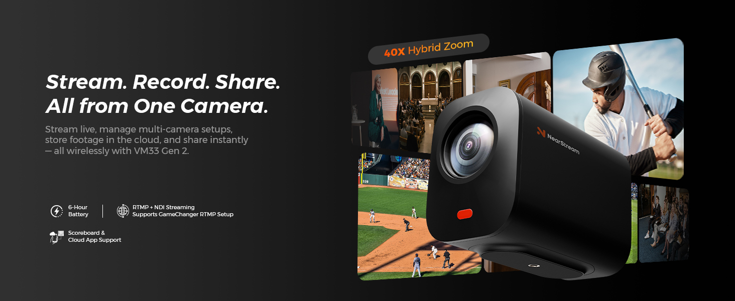 Amazon.com: NearStream VM33 Gen 2 Wireless Streaming Camera with