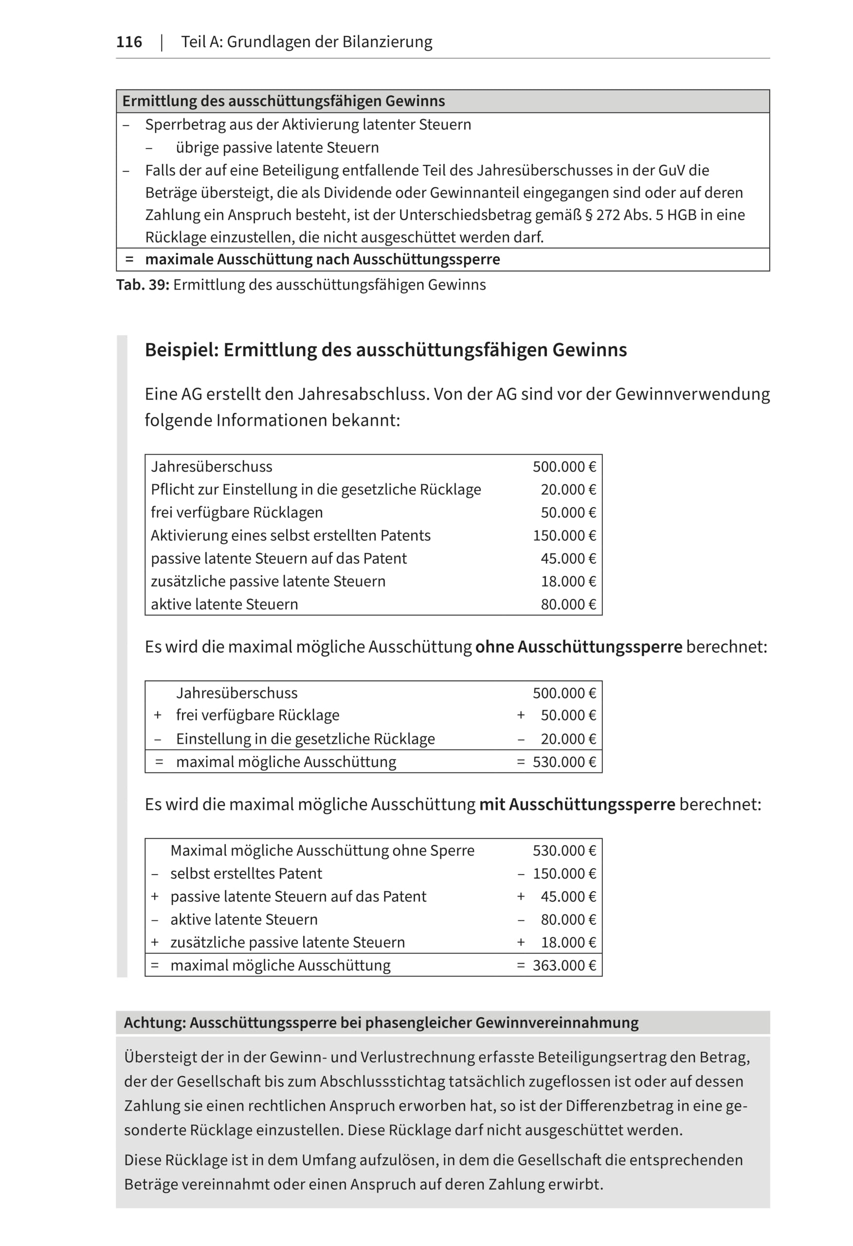 Bilanzen lesen, verstehen und gestalten (Haufe Fachbuch)