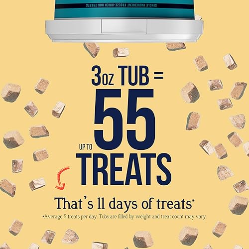 Miniatura 3 de Stewart Golosinas liofilizadas para perros, pechuga de pollo, 3 onzas, sin granos y sin gluten, tubo resellable, de hígado de res, salmón, hígado de